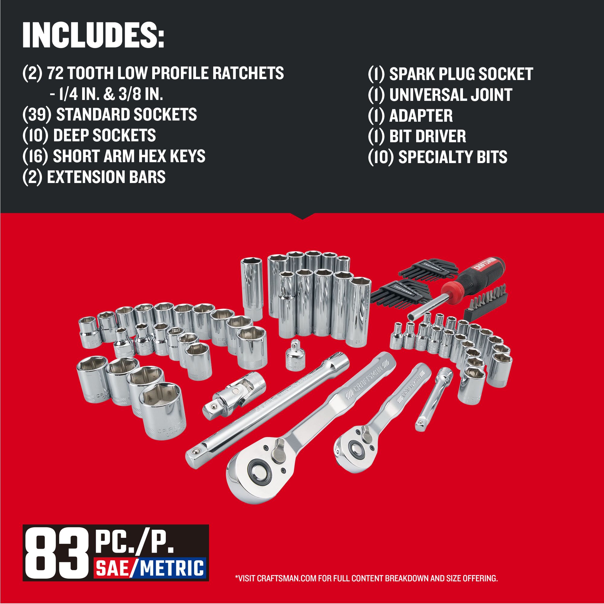 Set de herramientas mecánicas estándar (SAE) y métricas de cromo pulido de 83 piezas con estuche resistente.