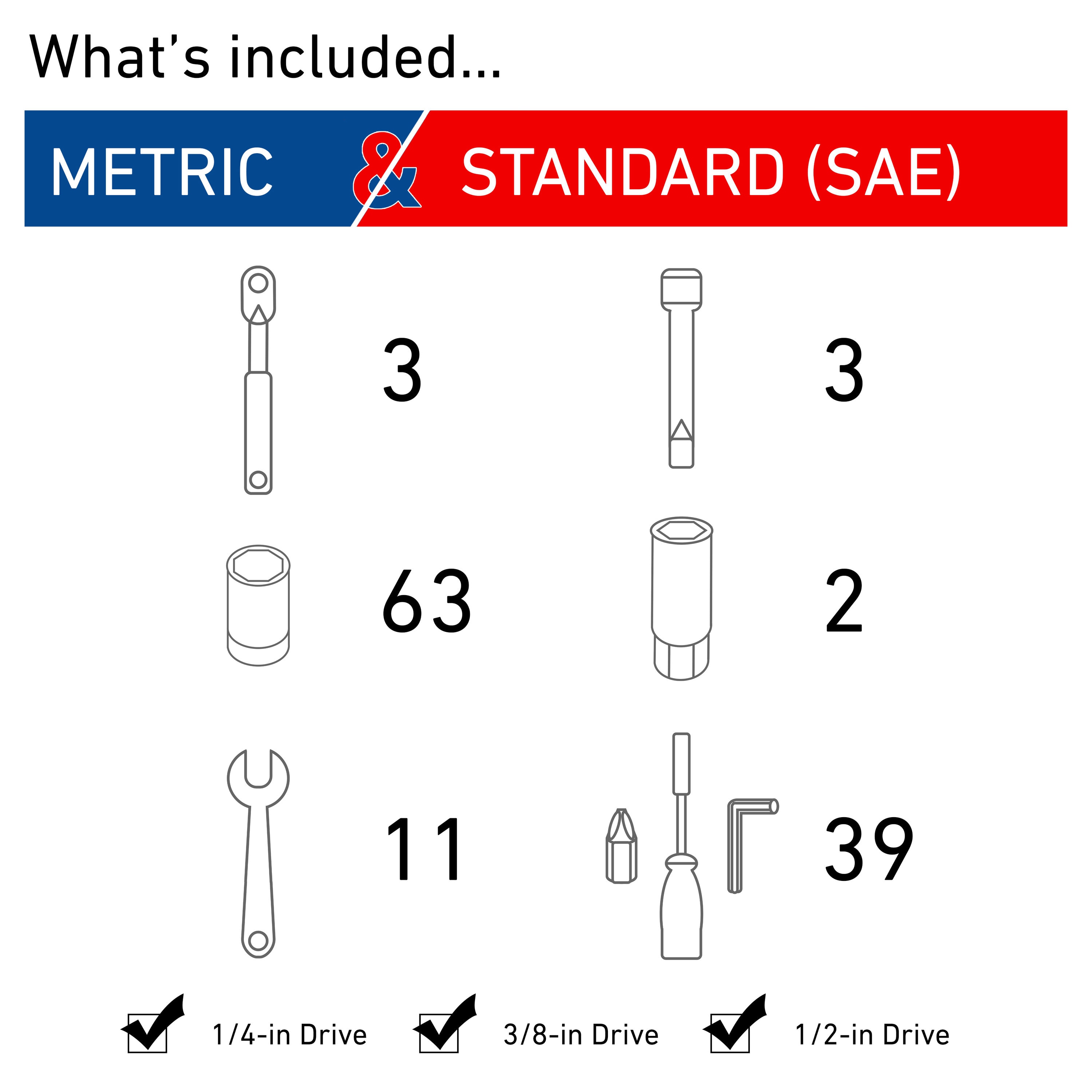 Set de herramientas mecánicas CRAFTSMAN de 121 piezas en cromo gunmetal estándar (SAE) y métricas con estuche resistente.