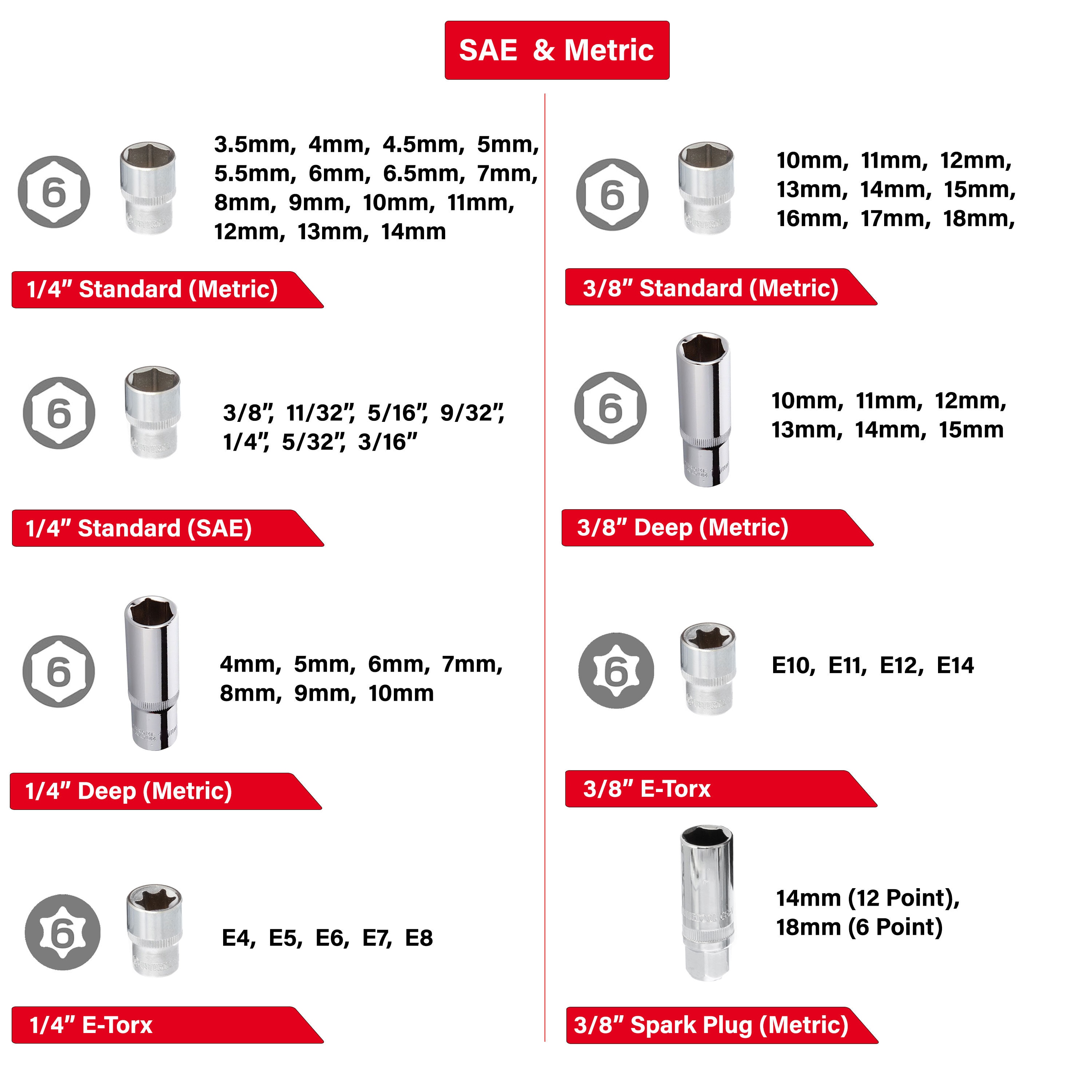 Set de herramientas mecánicas INTERTOOL de 233 piezas estándar (SAE) y métricas con estuche resistente cromado ET08-8233