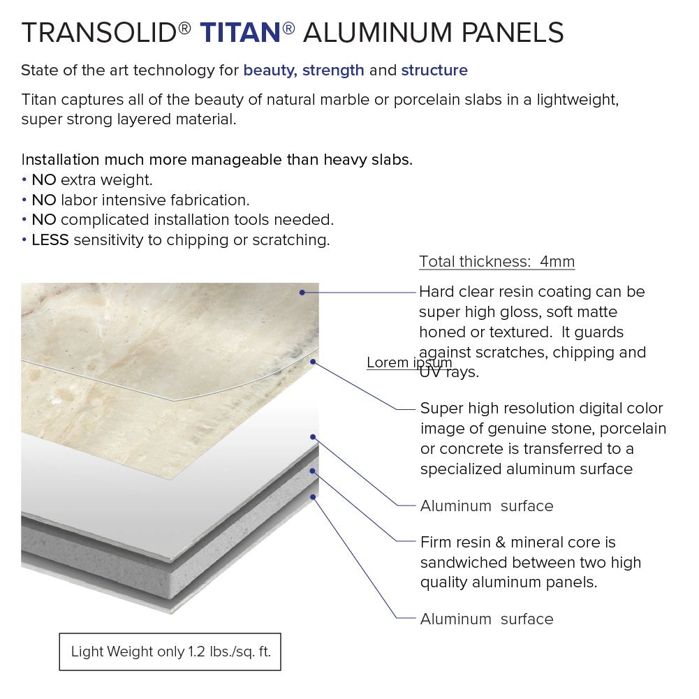 Kit de panel de ducha empotrable Transolid Titan de 48 pulgadas de ancho x 36 pulgadas de profundidad x 96 pulgadas de altura en color Gris Sabana/Honado de 3 piezas