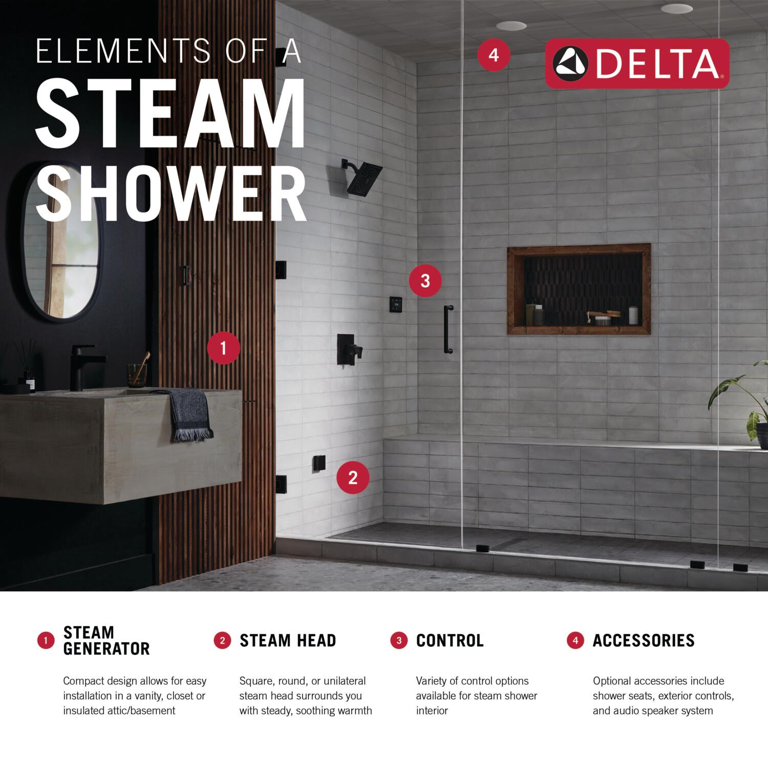 Generador de vapor de acero Lumicoat de 7500 vatios Delta 5P-EST07-SS-PR