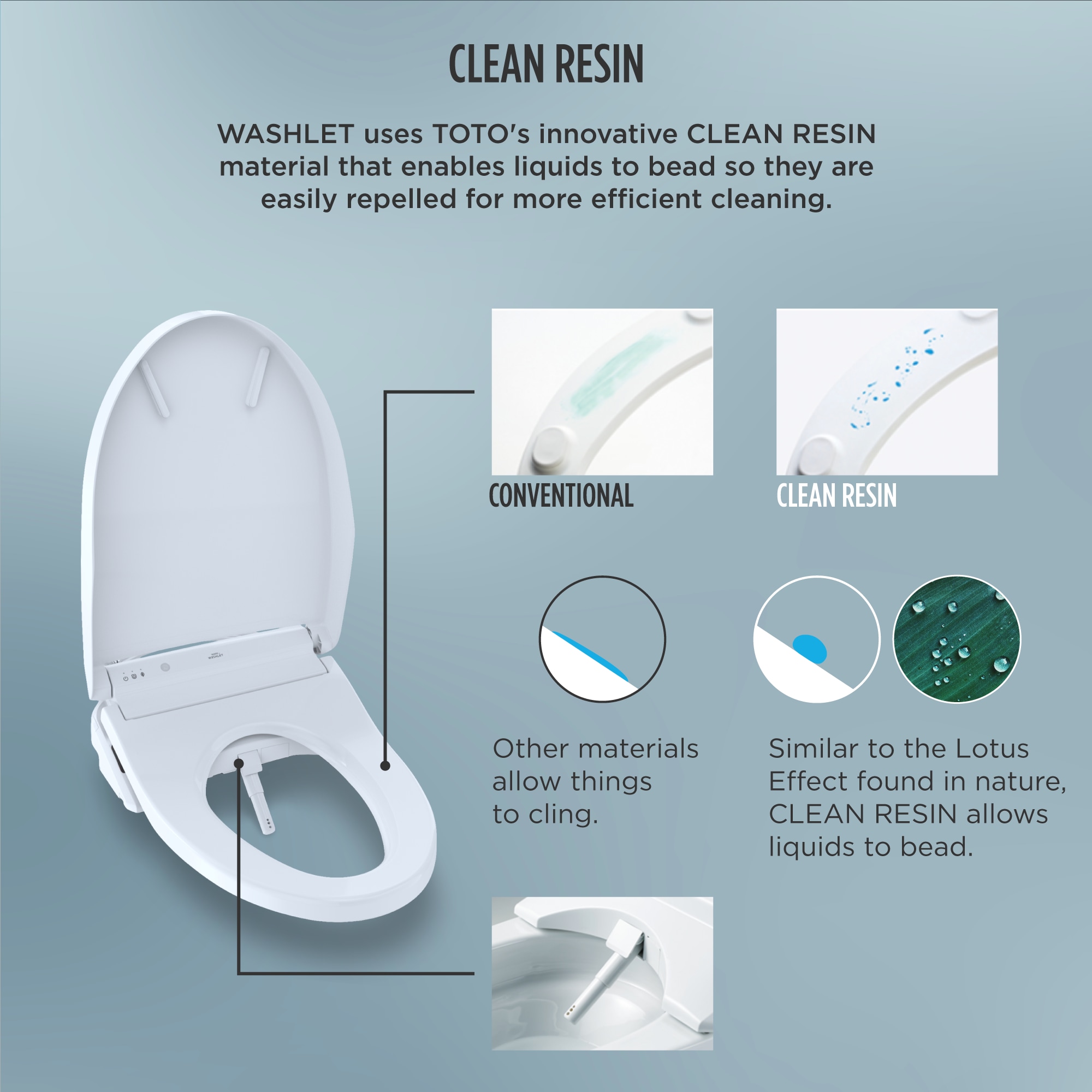 Asiento de Inodoro con Bidet Calentado Suave de Cierre Lento en Blanco de Algodón de Plástico TOTO Washlet C5 alargado SW3084-01