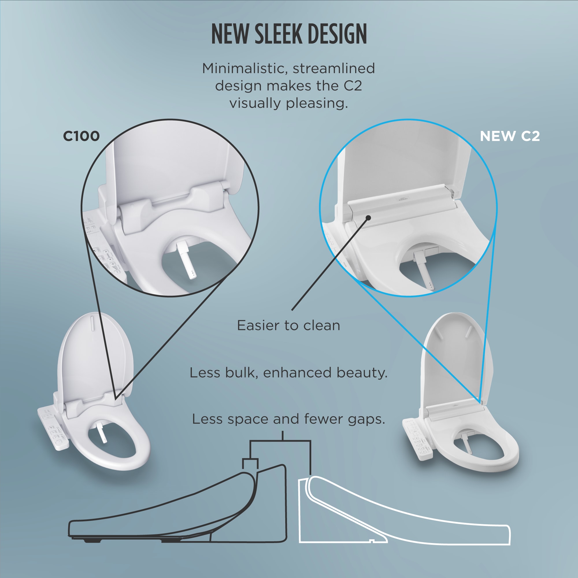 Asiento de Inodoro con Bidet Eléctrico y Asiento Térmico Suave de Plástico Blanco Algodón alargado - TOTO Washlet C2 SW3074-01