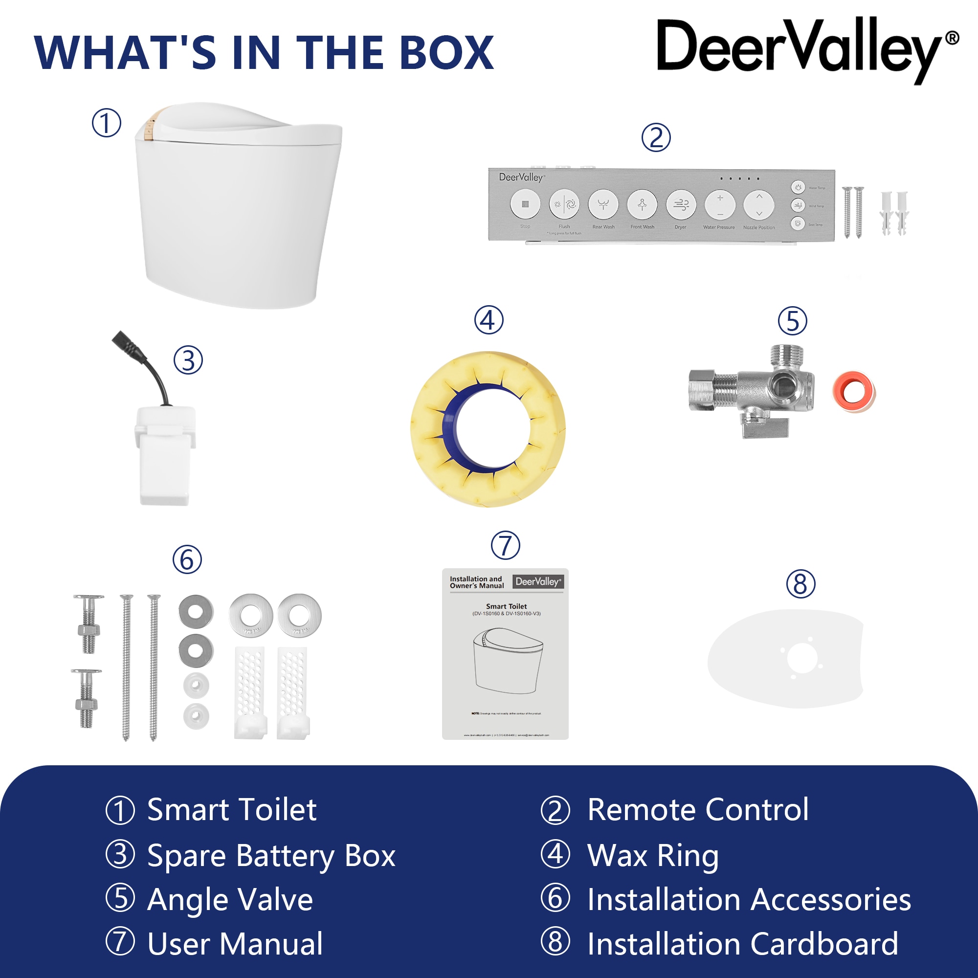 Sanitario Automático blanco sin contacto de DeerValley Vertex con altura estándar, cierre suave inteligente y bidé alargado. Instalación de 12 pulgadas y flujo de 1.4 GPF. DV-1S0160-V3.
