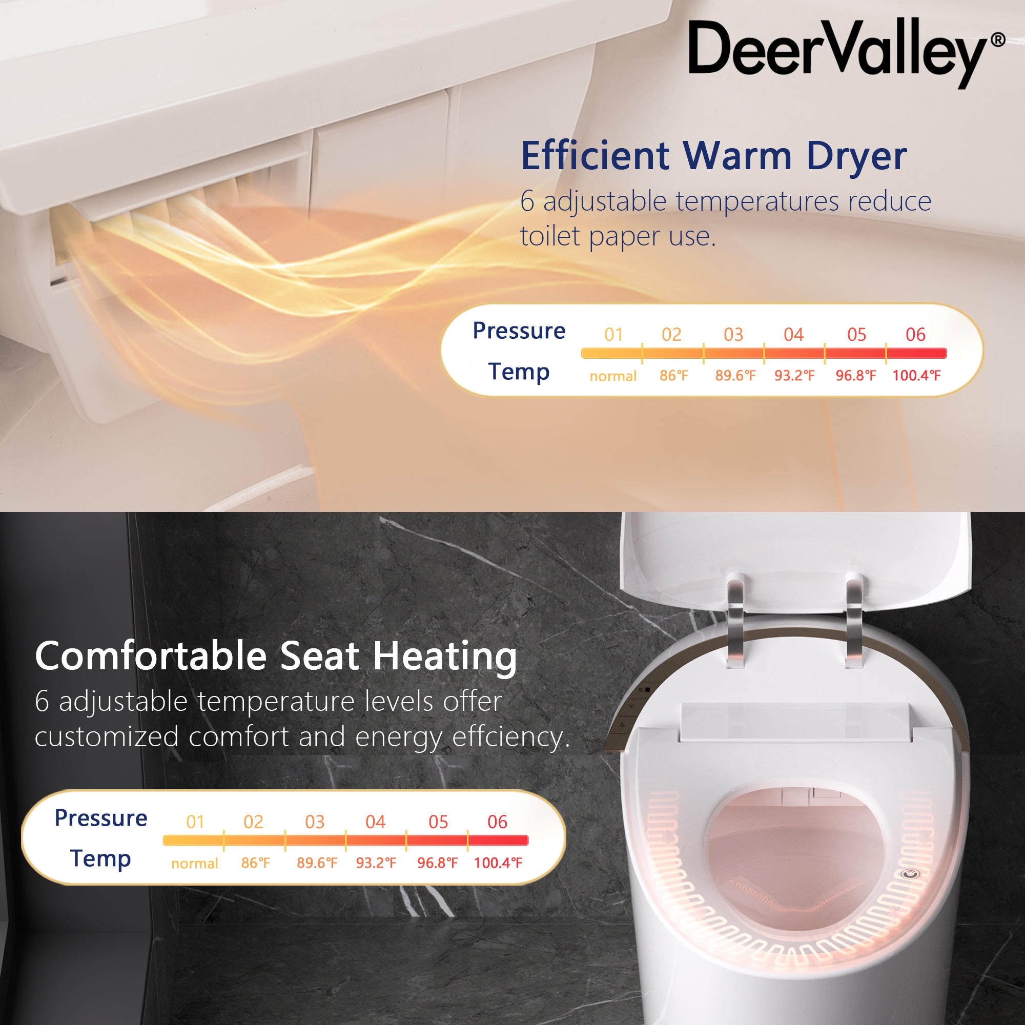Sanitario Automático blanco sin contacto de DeerValley Vertex con altura estándar, cierre suave inteligente y bidé alargado. Instalación de 12 pulgadas y flujo de 1.4 GPF. DV-1S0160-V3.