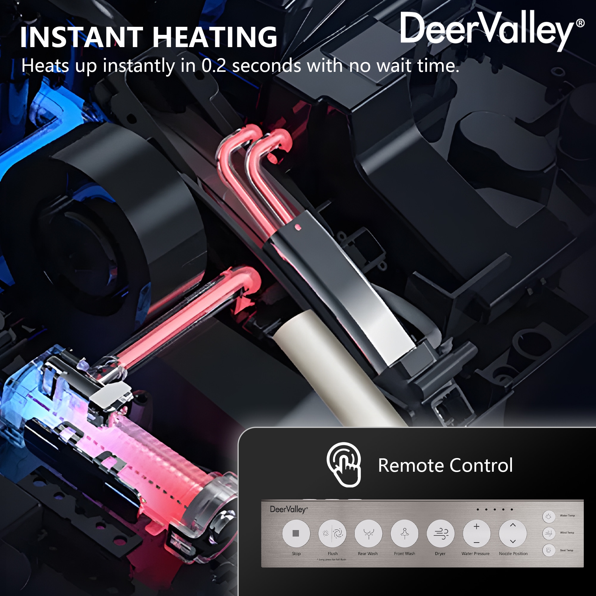 Sanitario Automático blanco sin contacto de DeerValley Vertex con altura estándar, cierre suave inteligente y bidé alargado. Instalación de 12 pulgadas y flujo de 1.4 GPF. DV-1S0160-V3.