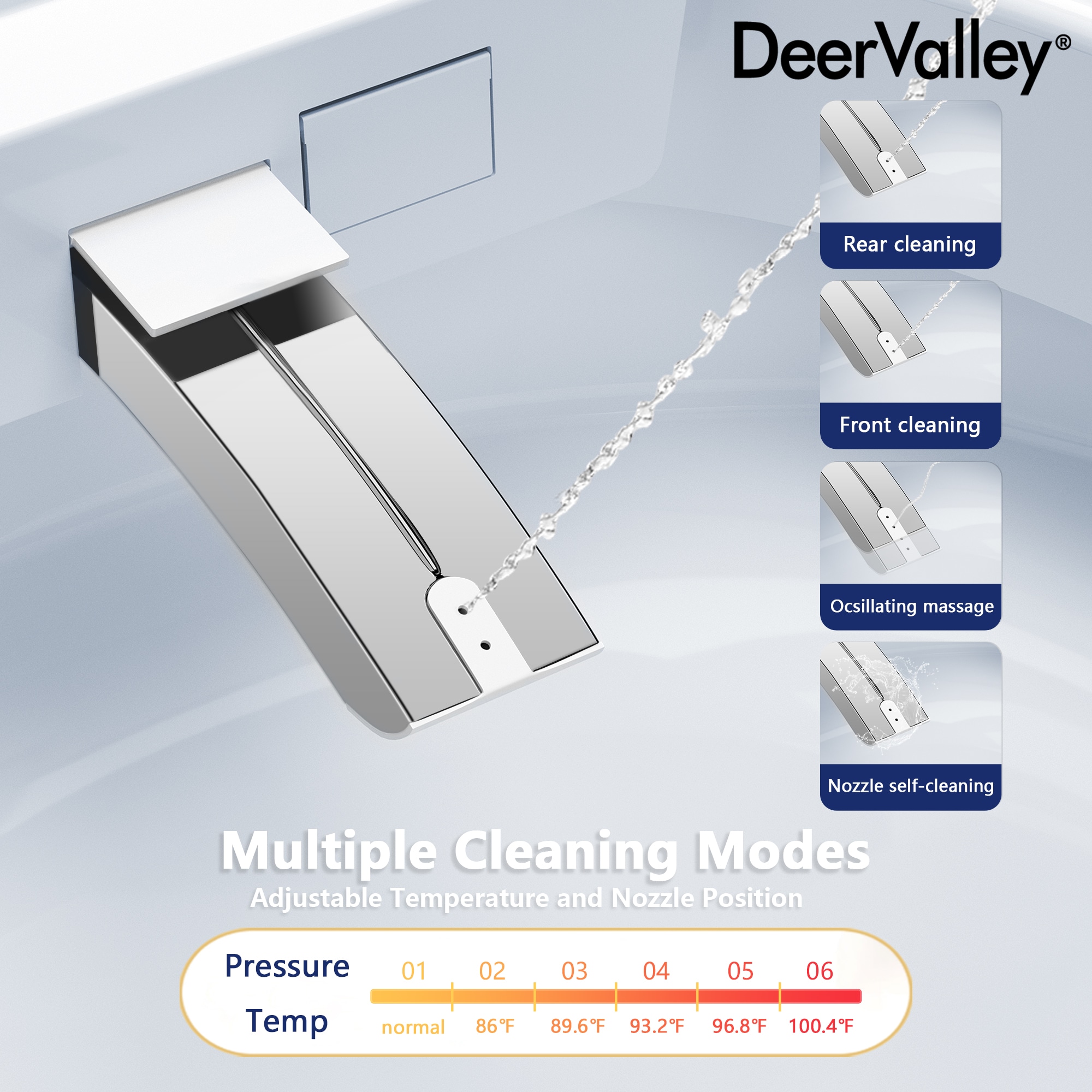 Sanitario Automático blanco sin contacto de DeerValley Vertex con altura estándar, cierre suave inteligente y bidé alargado. Instalación de 12 pulgadas y flujo de 1.4 GPF. DV-1S0160-V3.