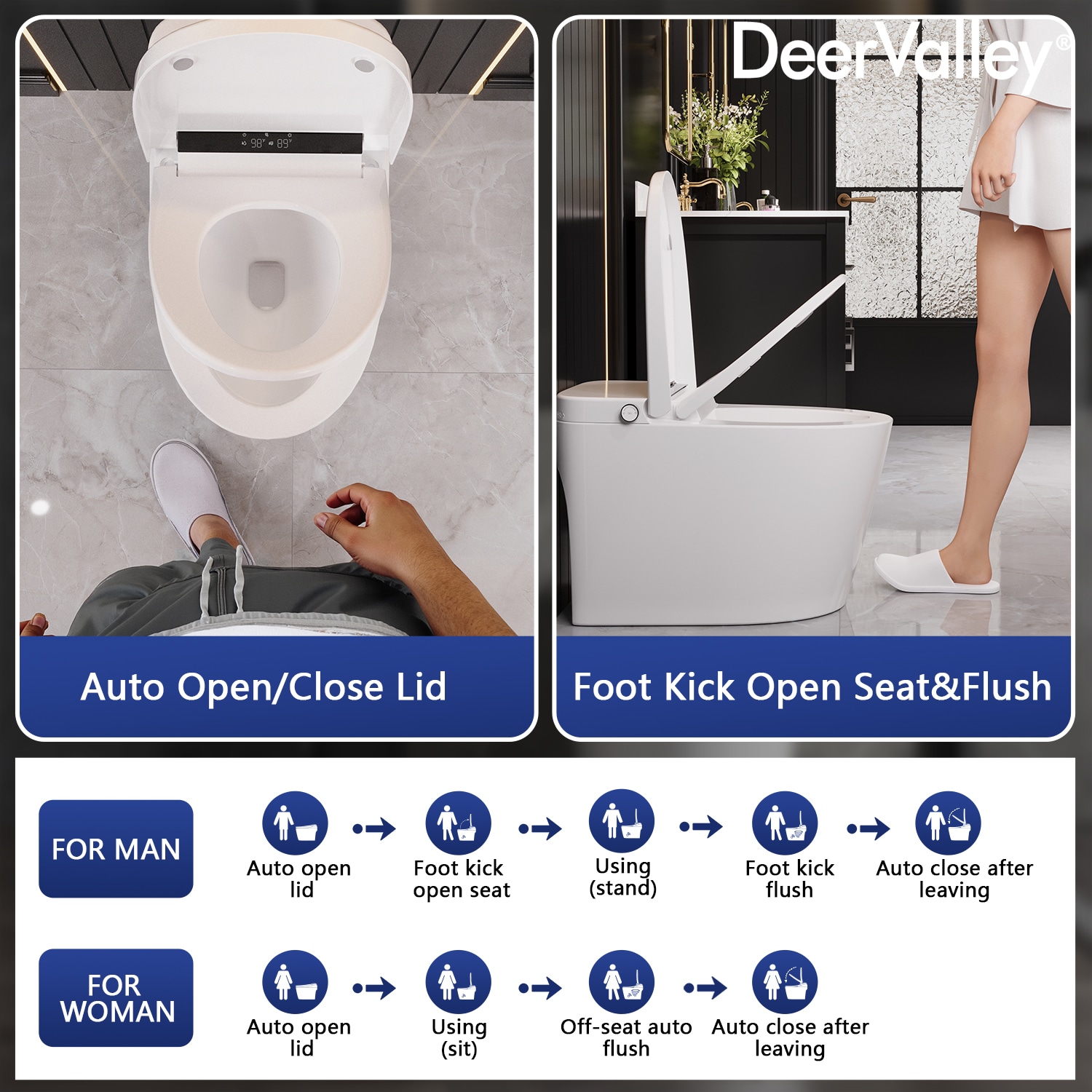 Inodoro Inteligente con Bidet de una Pieza con Descarga Sin Contacto y Cierre Suave en Color Blanco de DeerValley, Altura Estándar alargado, 12 pulgadas de ajuste bruto, 1.28 GPF DV-1S0159-V3.