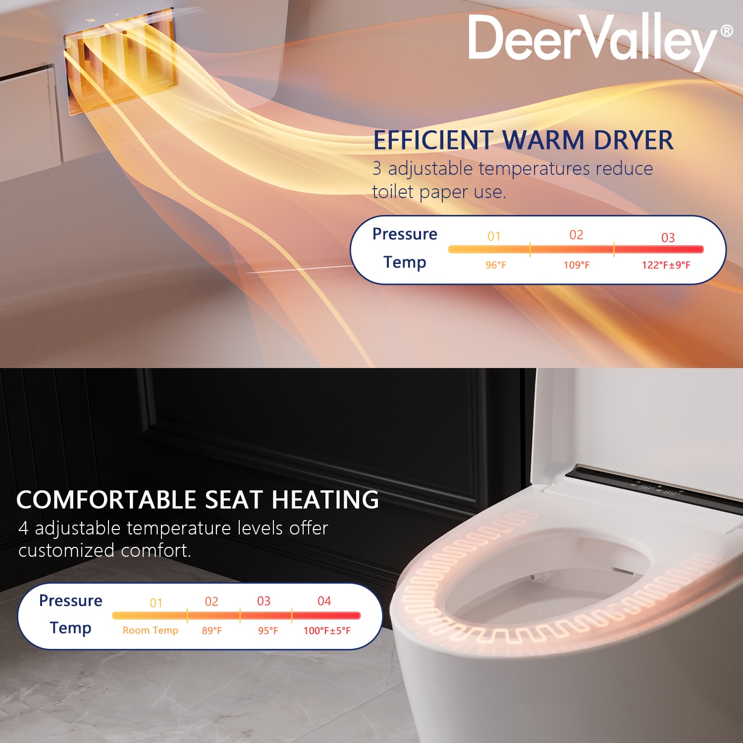 Inodoro Inteligente con Bidet de una Pieza con Descarga Sin Contacto y Cierre Suave en Color Blanco de DeerValley, Altura Estándar alargado, 12 pulgadas de ajuste bruto, 1.28 GPF DV-1S0159-V3.
