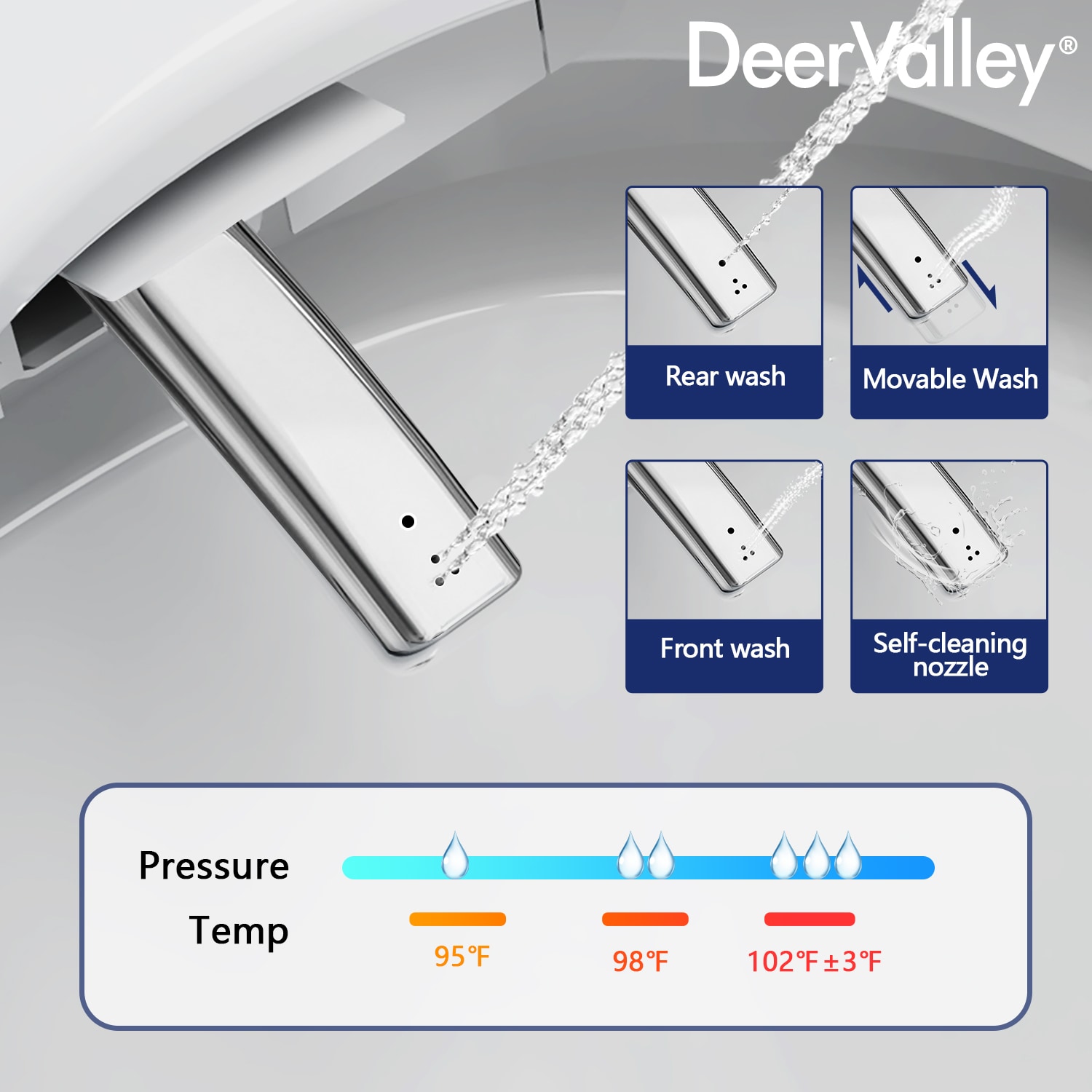 Inodoro Inteligente con Bidet de una Pieza con Descarga Sin Contacto y Cierre Suave en Color Blanco de DeerValley, Altura Estándar alargado, 12 pulgadas de ajuste bruto, 1.28 GPF DV-1S0159-V3.