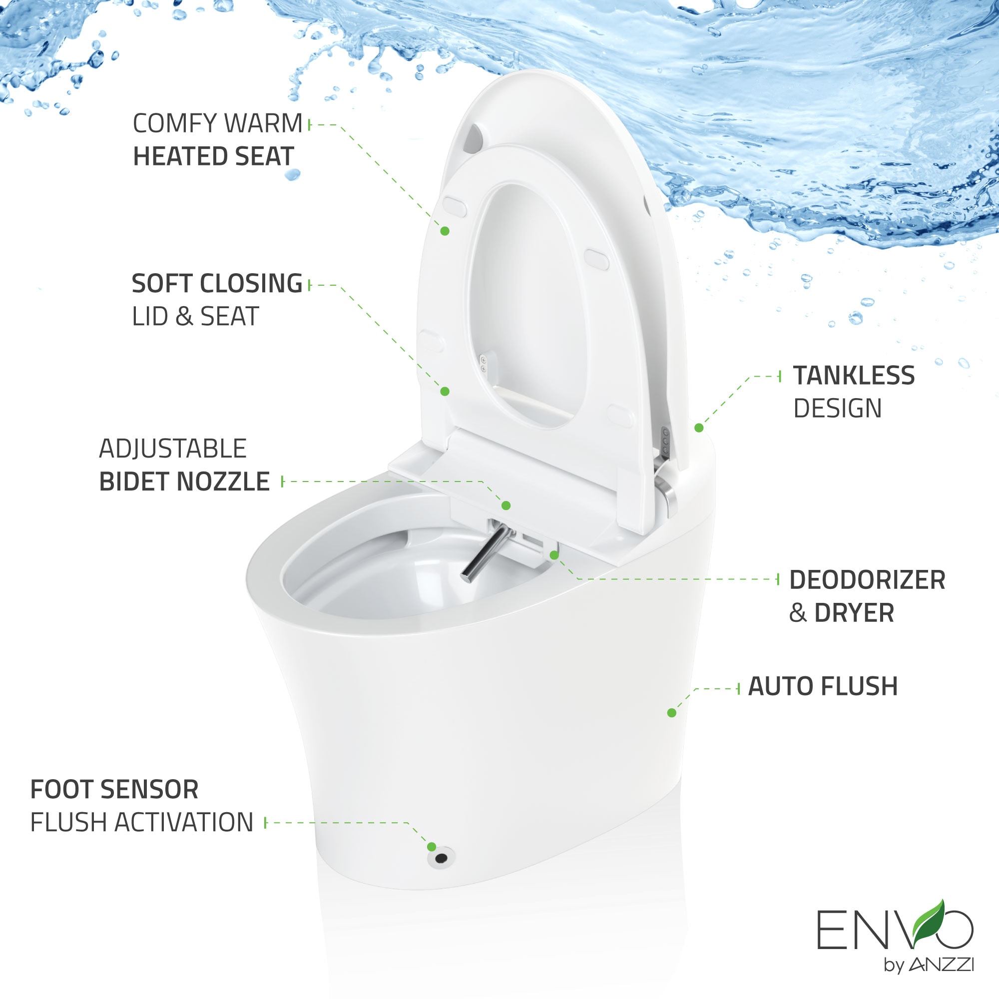 Bidet inteligente con cierre suave y sin contacto, altura estándar alargada en blanco ANZZI