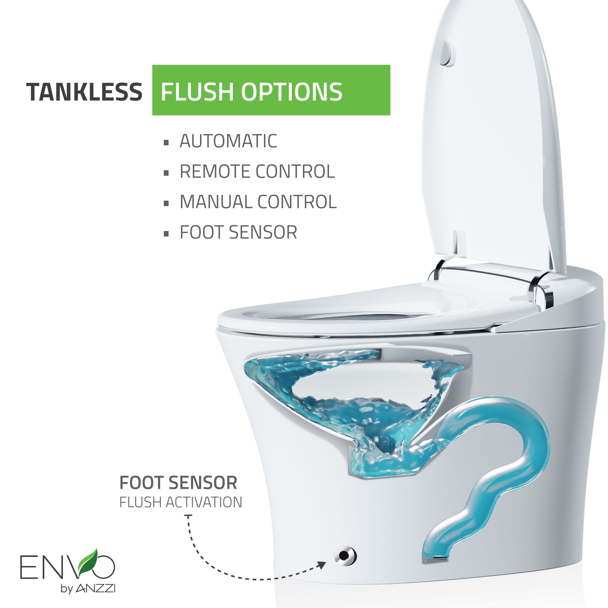 Bidet inteligente con cierre suave y sin contacto, altura estándar alargada en blanco ANZZI