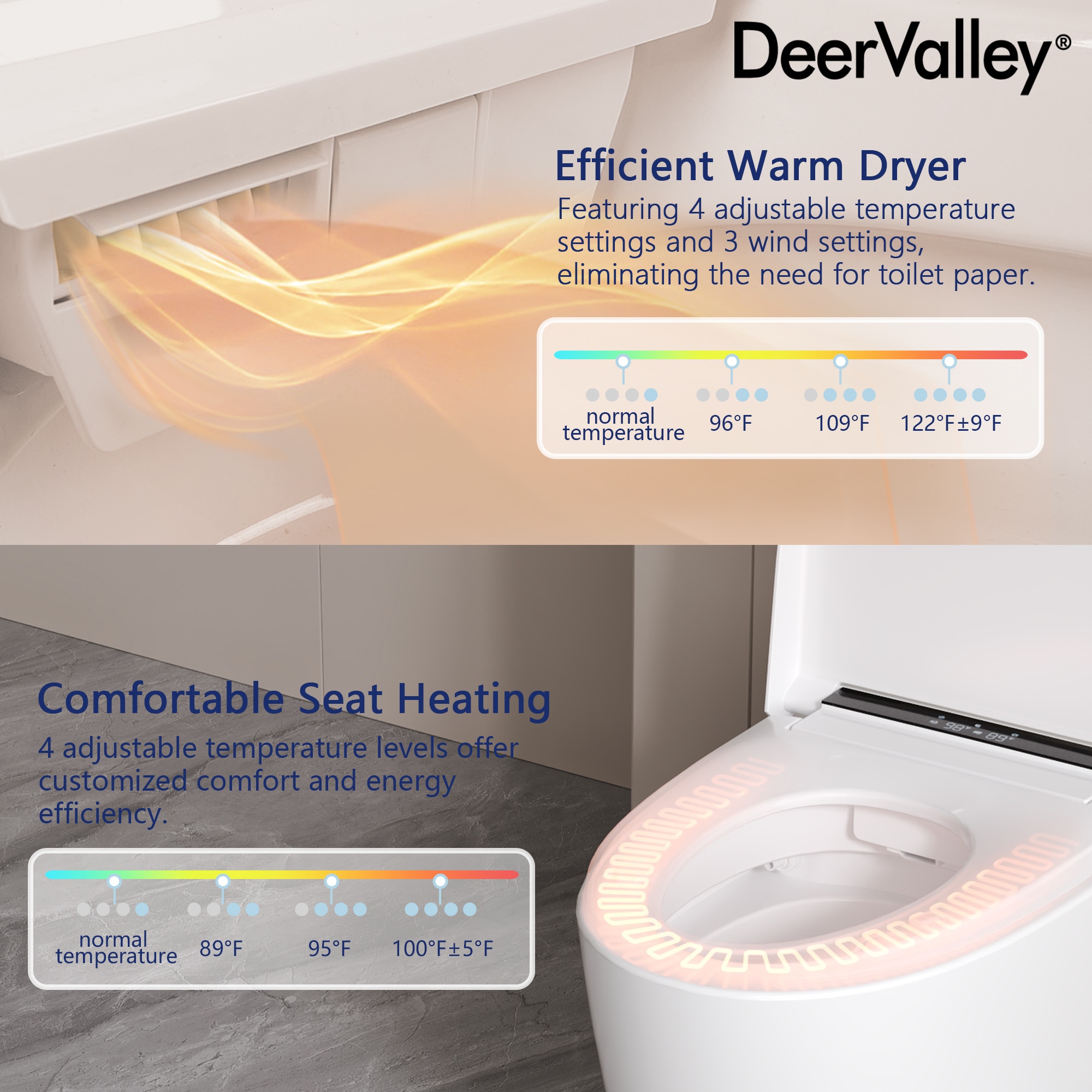 DeerValley Vertex Blanco Inodoro Sin Contacto alargado Altura estándar Suave Cierre inteligente 1 pieza Bidé 12 pulgadas de instalación áspera 1.28 GPF DV-1S0159