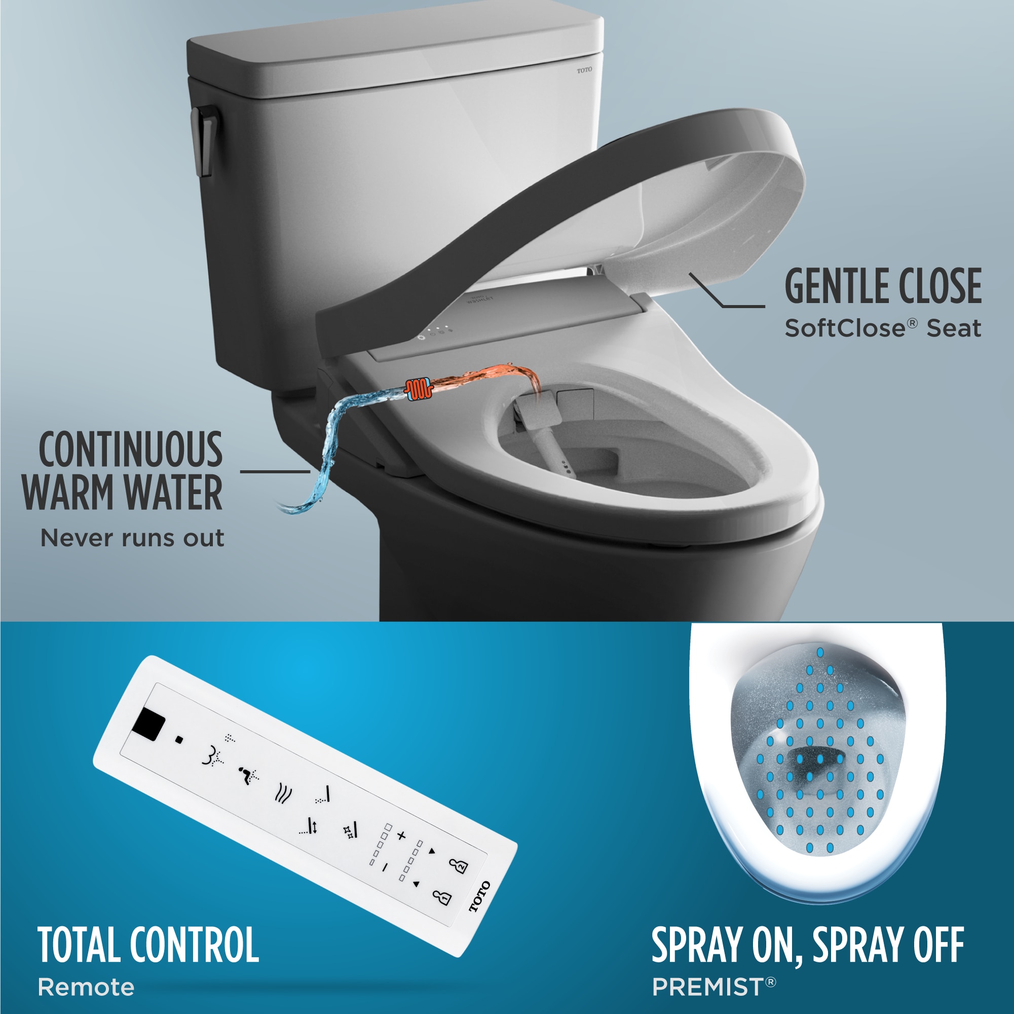Asiento de Bidé con Calefacción y Cierre Suave al Tacto en Blanco de Algodón de Plástico para Inodoro alargado TOTO Washlet K300 SW3036R-01