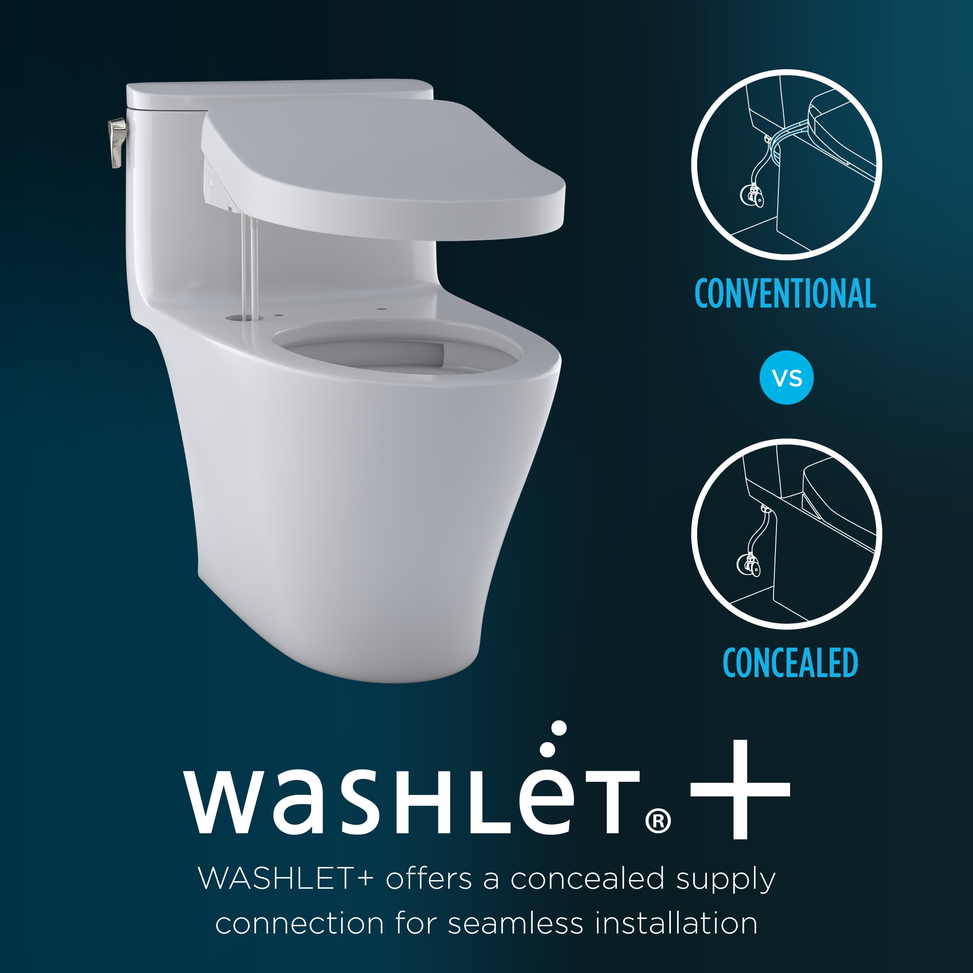 TOTO Drake Algodón Sencillo Alargado Altura Estándar con Cierre Suave de 2 Piezas con Bidé de 12 Pulgadas y Descarga de 1.6 GPF MW7763074CSG-01
