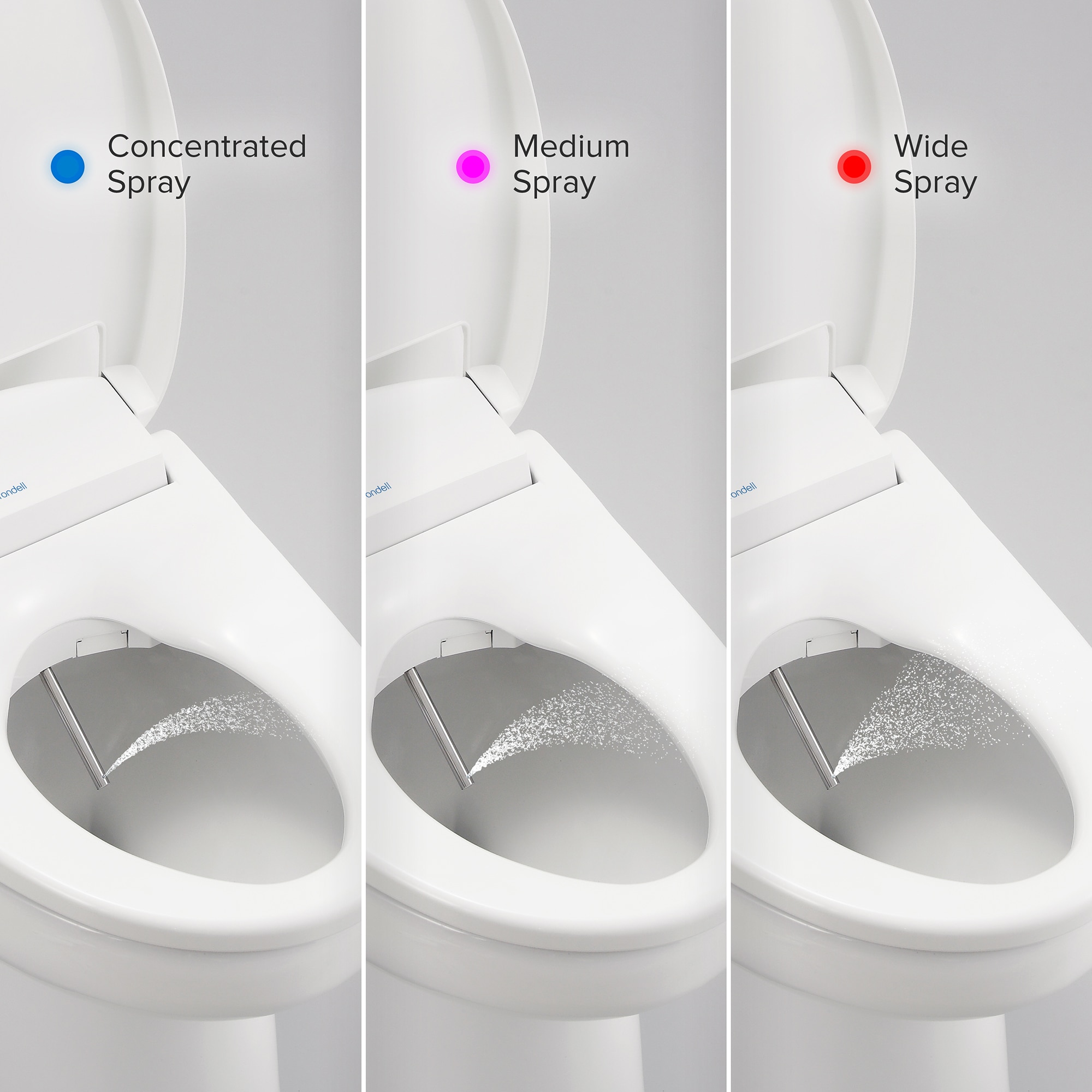 Asiento de inodoro con bidet eléctrico Brondell Swash 1400 en plástico blanco alargado con cierre suave y calefacción