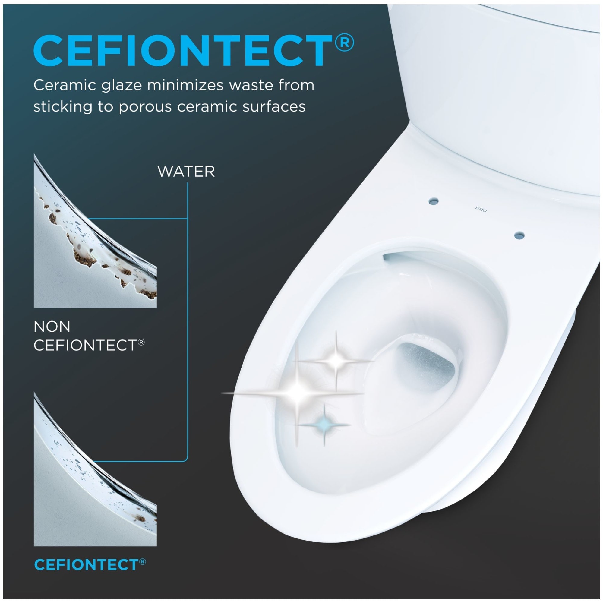 TOTO Alargado de Algodón con Doble Descarga Altura Estándar 1 Pieza con Bidet, Entrada de Agua de 12 pulgadas, etiquetado WaterSense de 1.28 GPF MW6463084CEMFGN-01