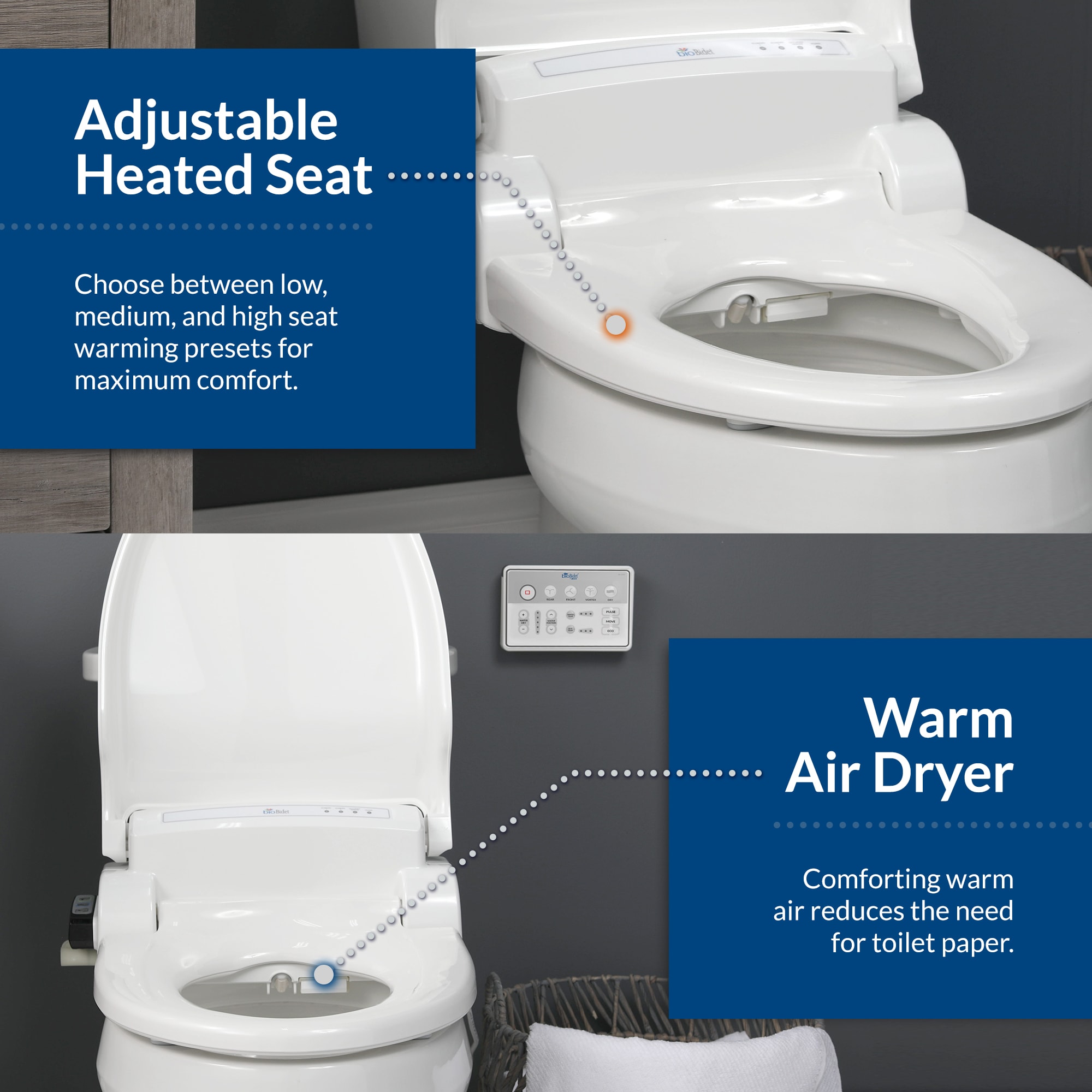 Asiento de inodoro bidet con cierre suave, calefacción y secado, blanco de plástico alargado Bio Bidet BB-1000