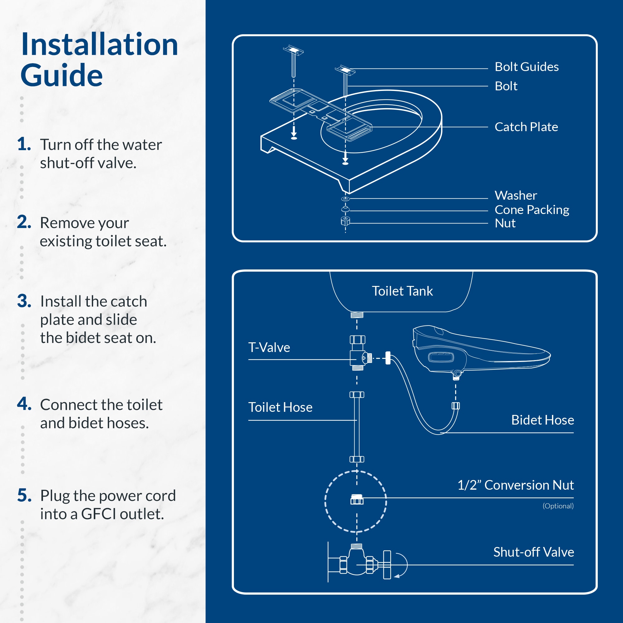 Asiento de inodoro bidet con cierre suave, calefacción y secado, blanco de plástico alargado Bio Bidet BB-1000