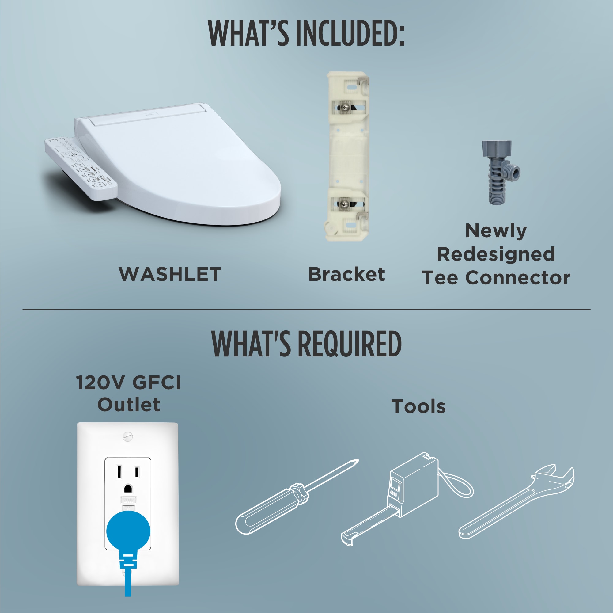 Asiento de Inodoro con Bidet Calentado de Plástico Algodón Blanco y Cierre Suave Elongado de TOTO SW3024-01