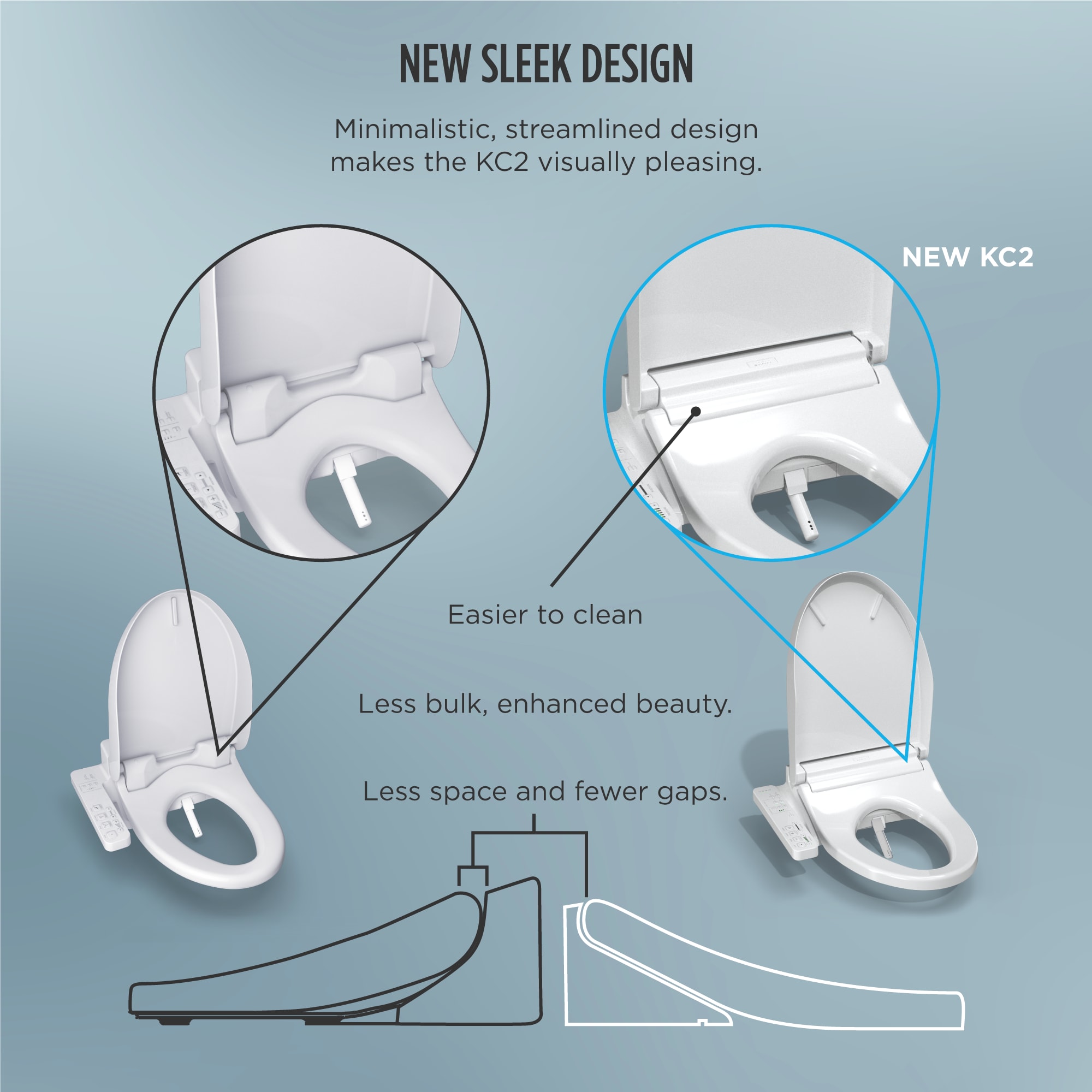 Asiento de Inodoro con Bidet Calentado de Plástico Algodón Blanco y Cierre Suave Elongado de TOTO SW3024-01