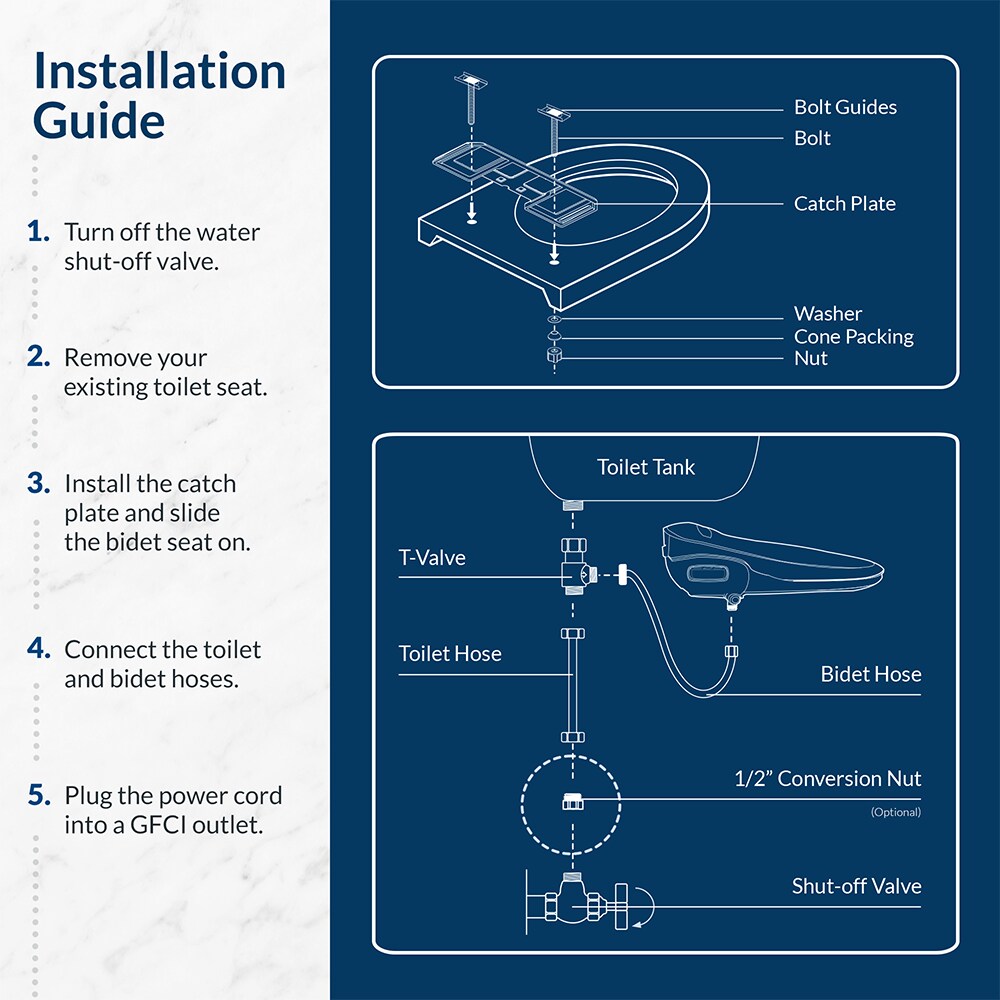 Asiento de Baño Bidet Caliente Redondo de Plástico Blanco con Cierre Suave Bio Bidet BB-1000R