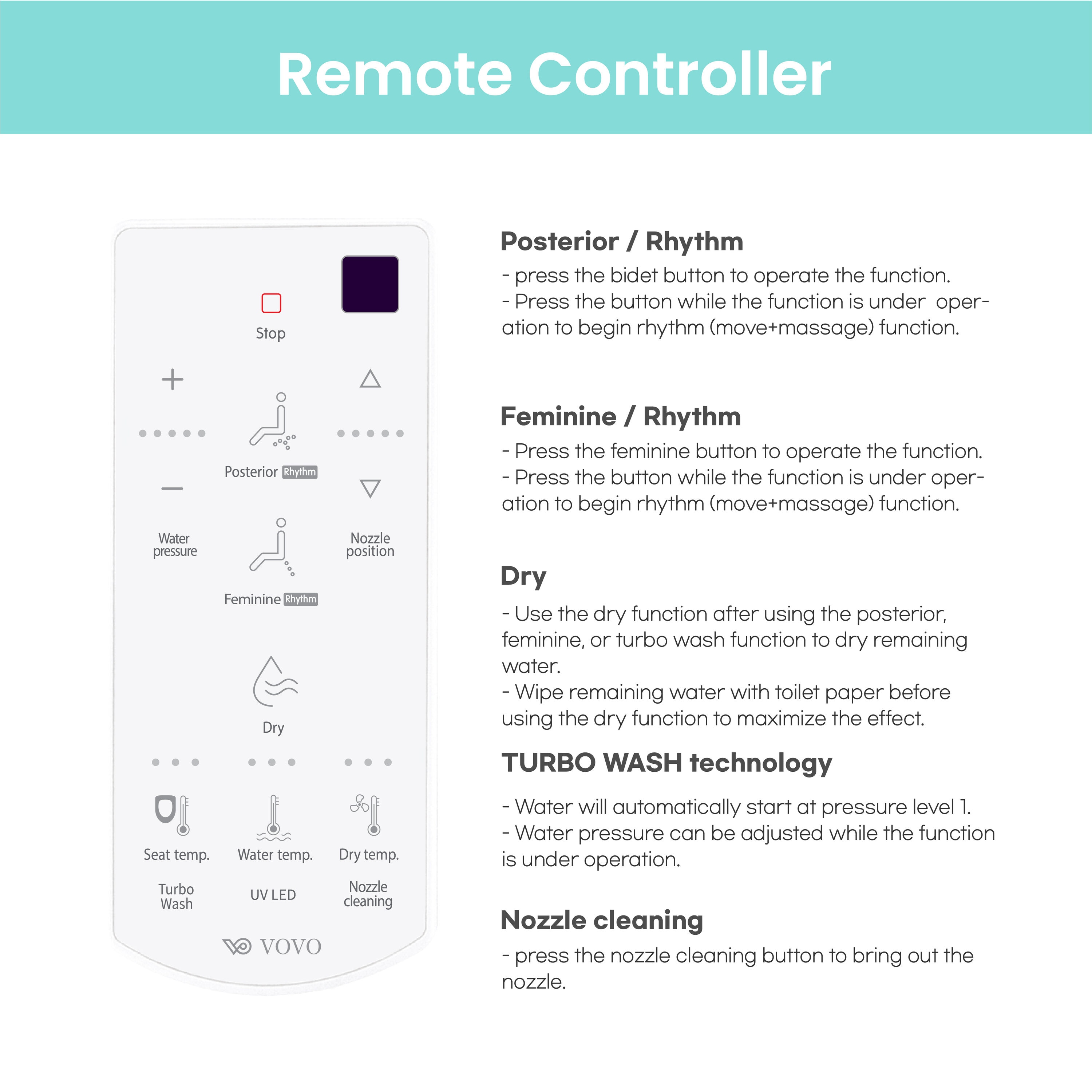 Asiento de Bidé con Cierre Suave, Calentado y Luz UV para Esterilización en Plástico Blanco Redondo VOVO STYLEMENT UV-A VB-6100SR