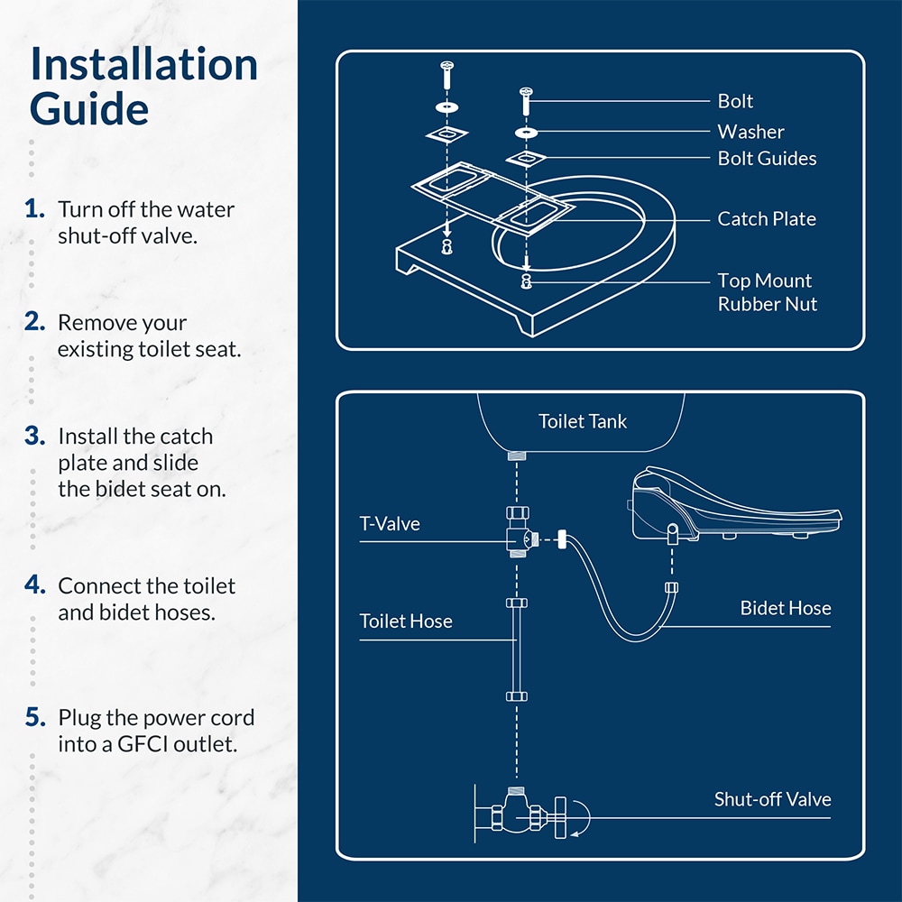 Asiento de Inodoro con Bidé Eléctrico Caliente de Cierre Suave y Blanco de Plástico Bio Bidet Slim Three Elongado SLIM3E 000