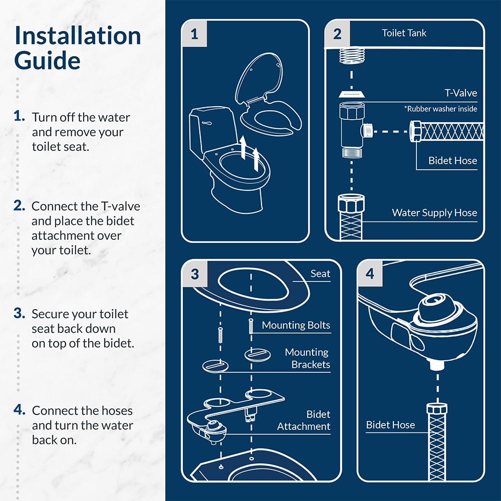 Aditamento de Bidet SlimGlow No Eléctrico con Doble Boquilla y Luz Nocturna