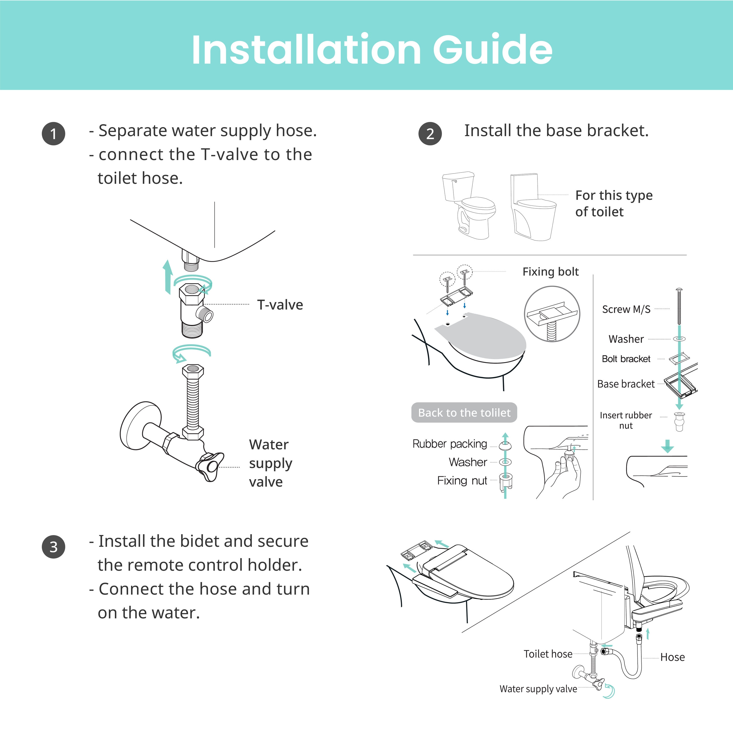 Asiento de bidé térmico redondo con luz UV-A para esterilización de plástico blanco VOVO STYLEMENT VB-4100SR con cierre suave