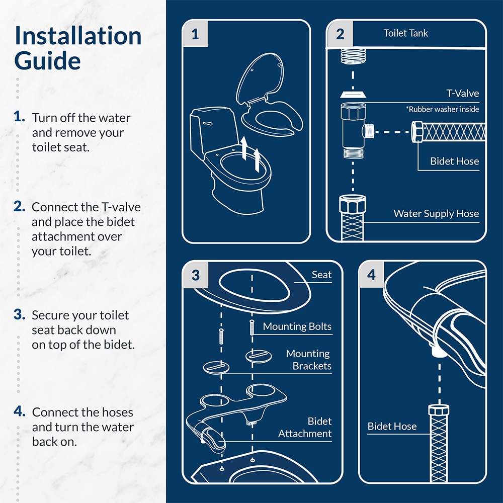 Bio Bidet Slimtwist - Accesorio de bidé de doble boquilla sin electricidad con perilla de giro cómoda SLIMTWIST 000