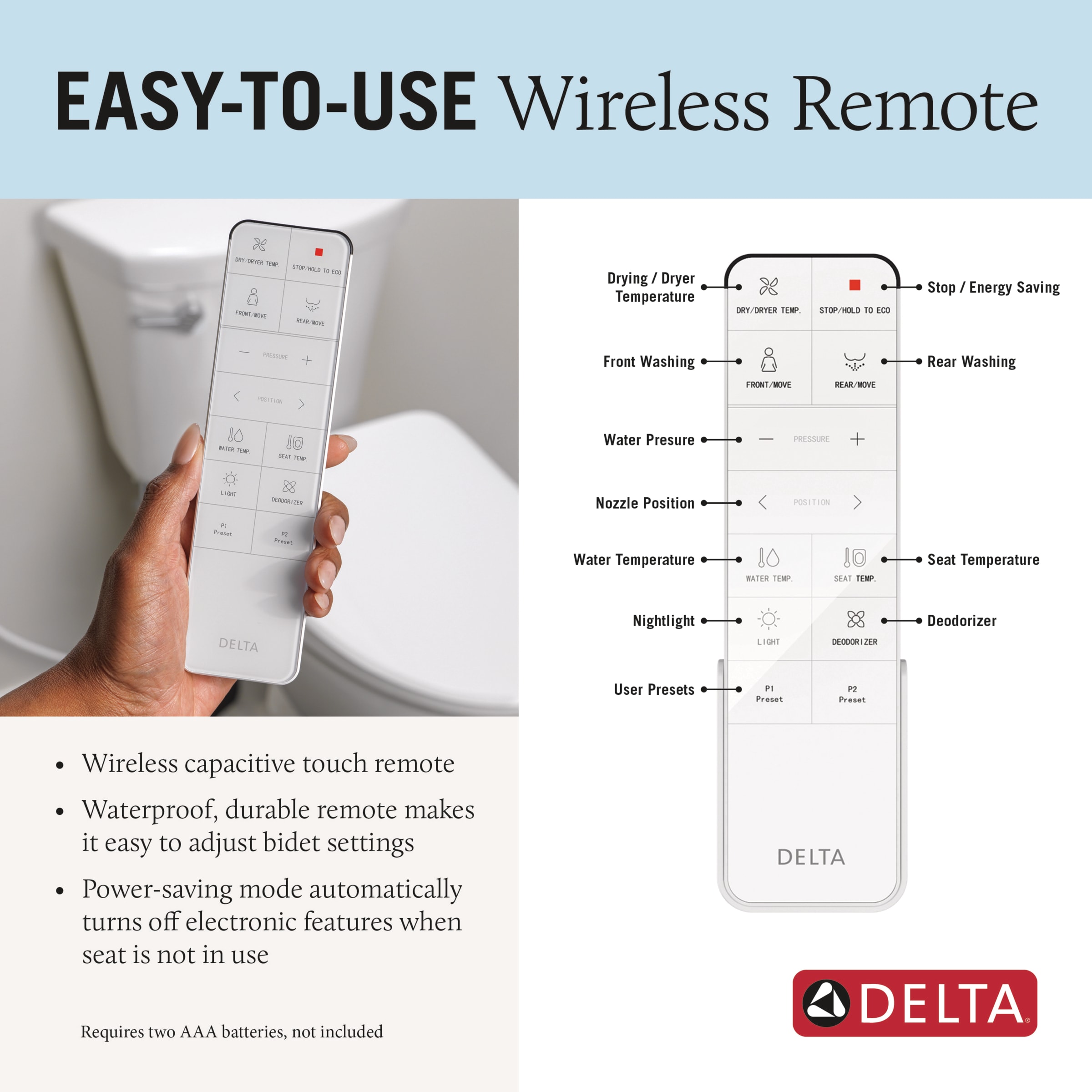 Asiento de Inodoro Eléctrico de Plástico Blanco alargado con Función de Cierre Suave y Calefacción de Delta Refresh Ultimate