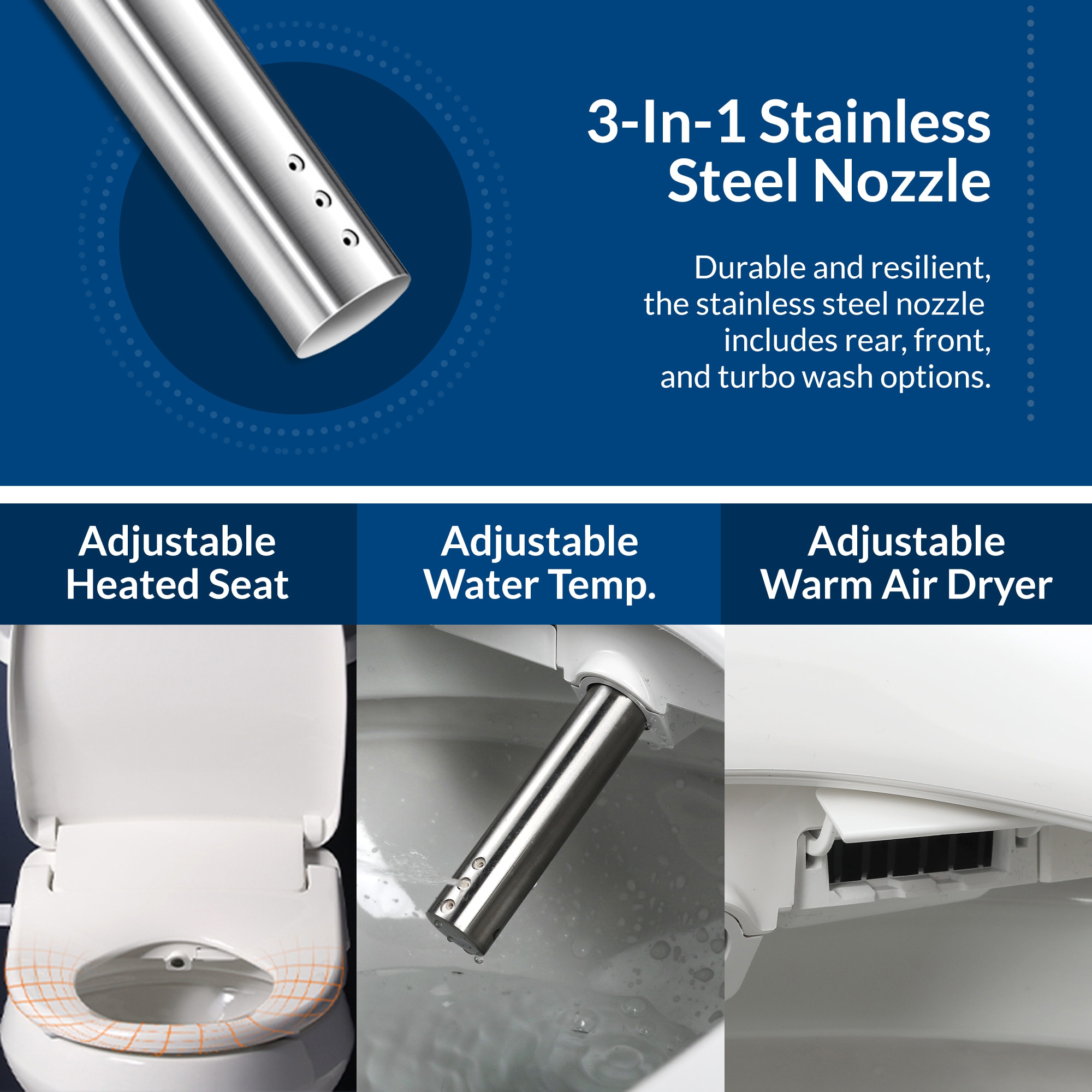 Asiento de Inodoro con Bidé Eléctrico Caliente, Suave Cierre Lento, Forma Alargada en Plástico Blanco Bio Bidet BB1200E 000