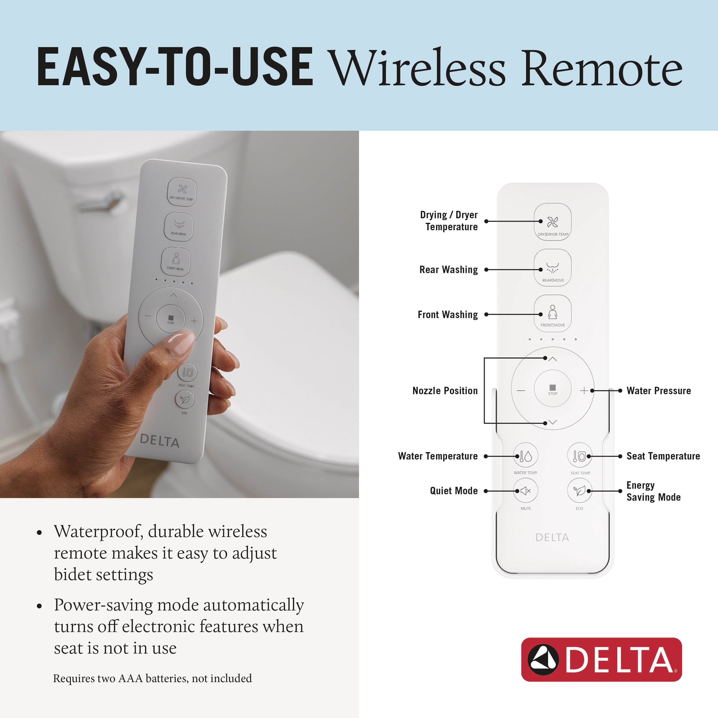 Asiento de inodoro con bidet alargado de plástico premium blanco con cierre suave y calentador Delta Refresh 893006E-WH