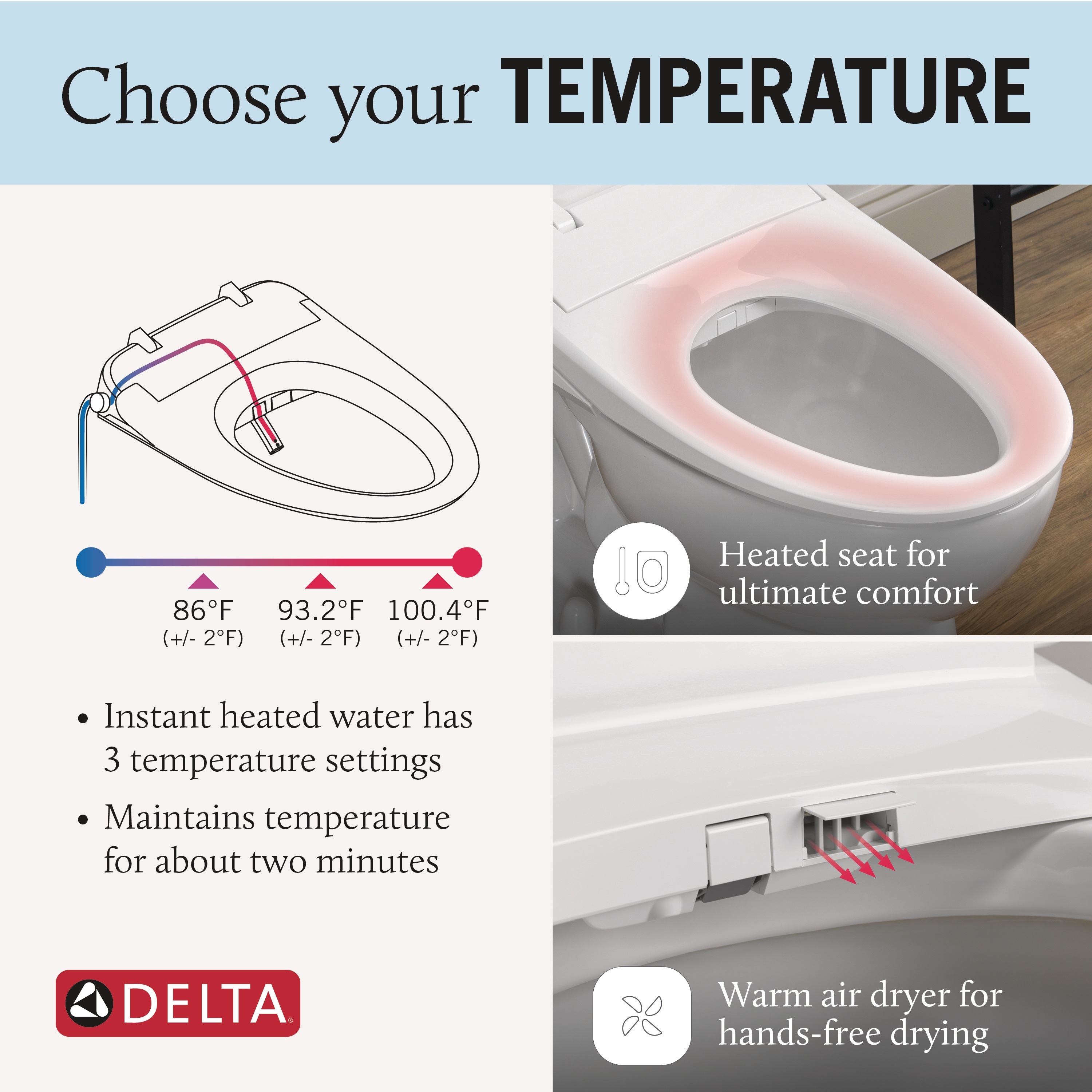 Asiento de inodoro con bidet alargado de plástico premium blanco con cierre suave y calentador Delta Refresh 893006E-WH