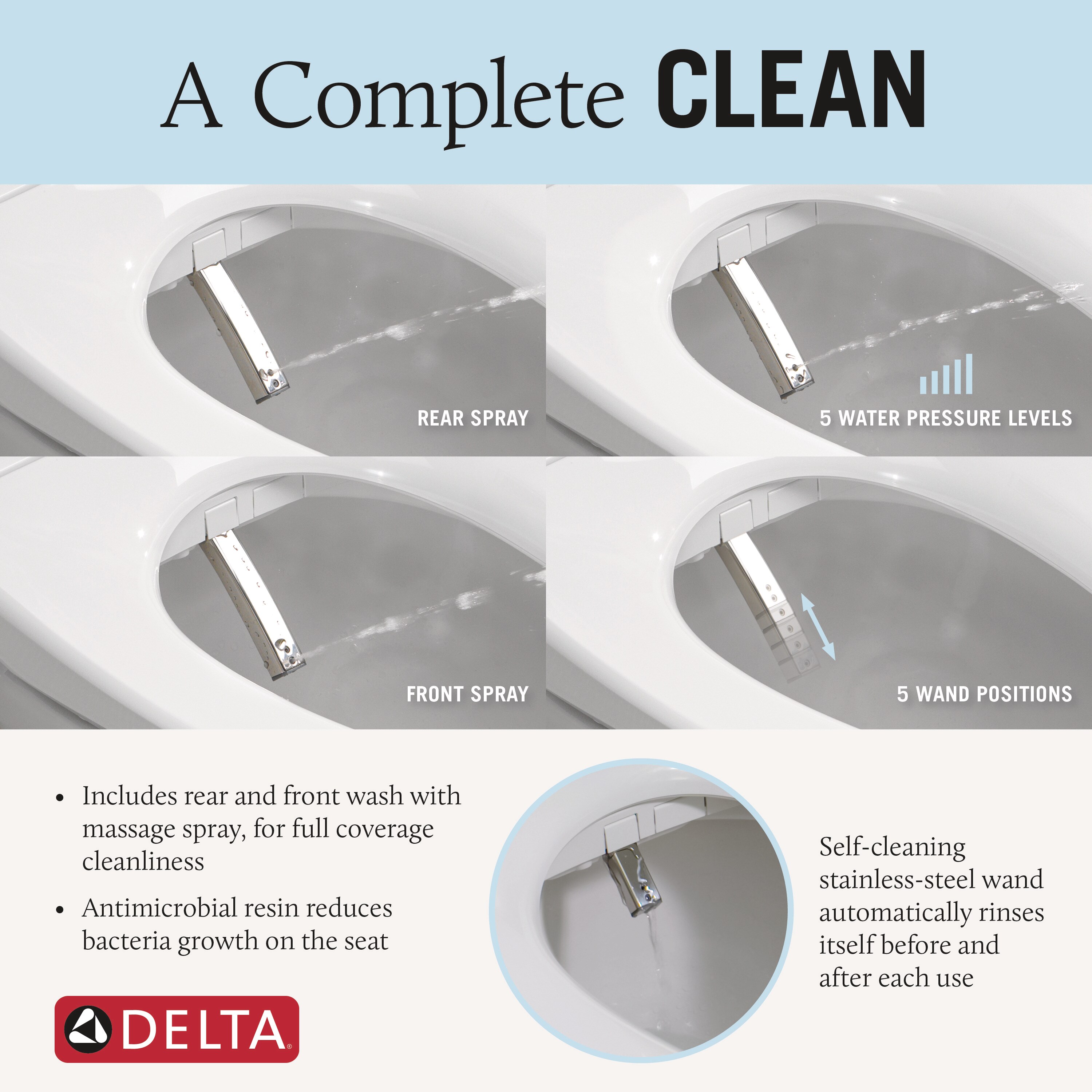 Asiento de inodoro con bidet alargado de plástico premium blanco con cierre suave y calentador Delta Refresh 893006E-WH