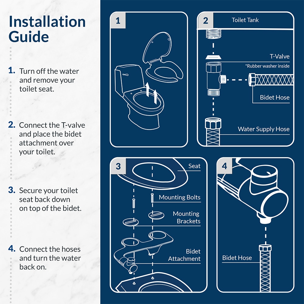 Bidé Esencial con Doble Boquilla No Eléctrico Slim - Bio Bidet ESSENTIAL 000