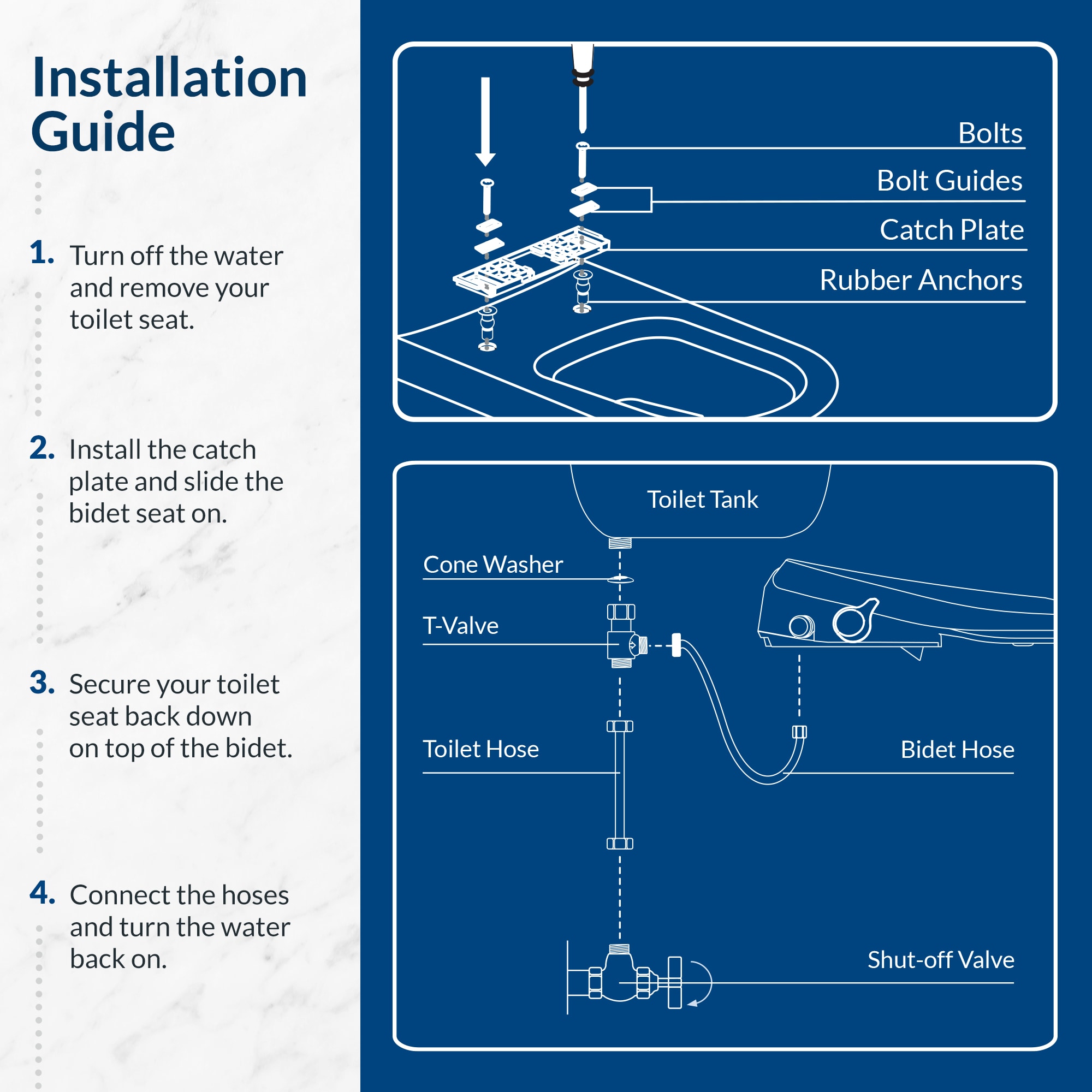 Asiento de inodoro con bidé calentado, suave y alargado en plástico blanco Bio Bidet BB-550 E Seco
