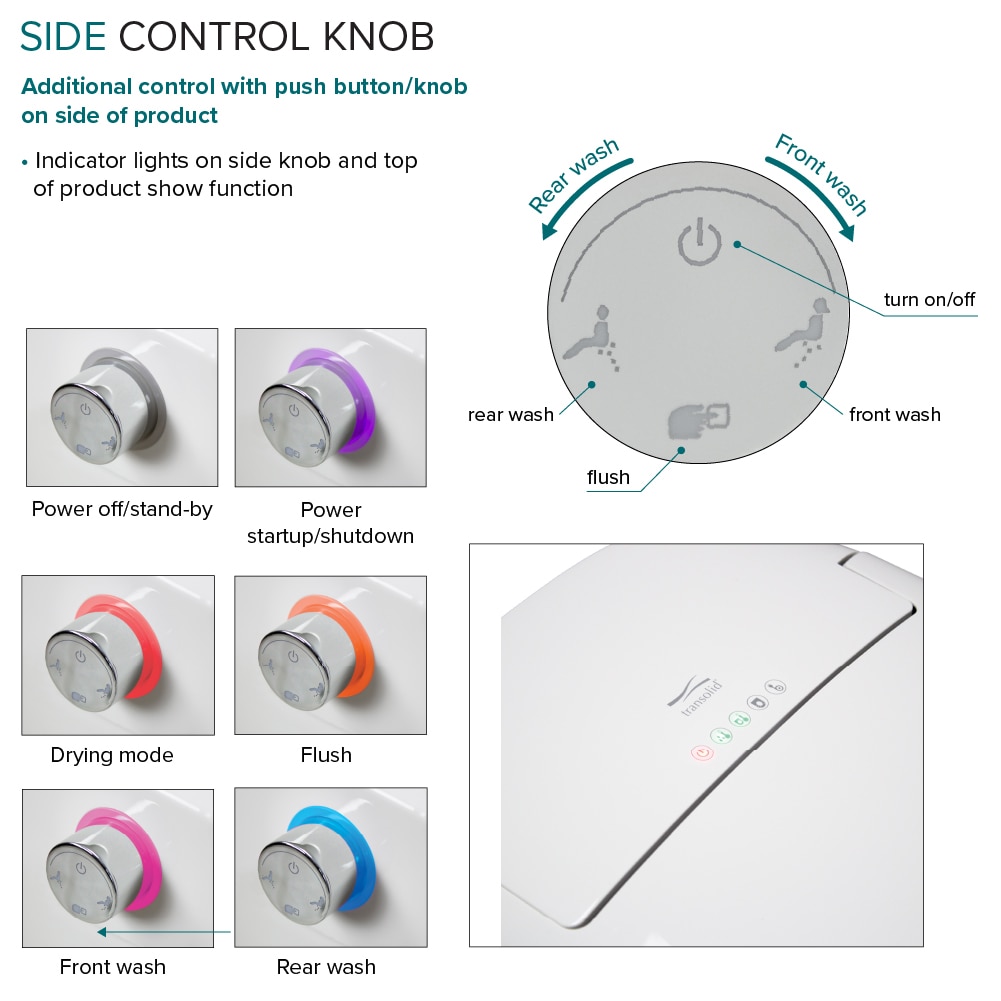 Bidet inteligente de altura estándar, doble descarga, con cierre suave en color blanco romero de Transolid, de una sola pieza y con desagüe de 12 pulgadas. 1.28 GPF TL-5401-A.