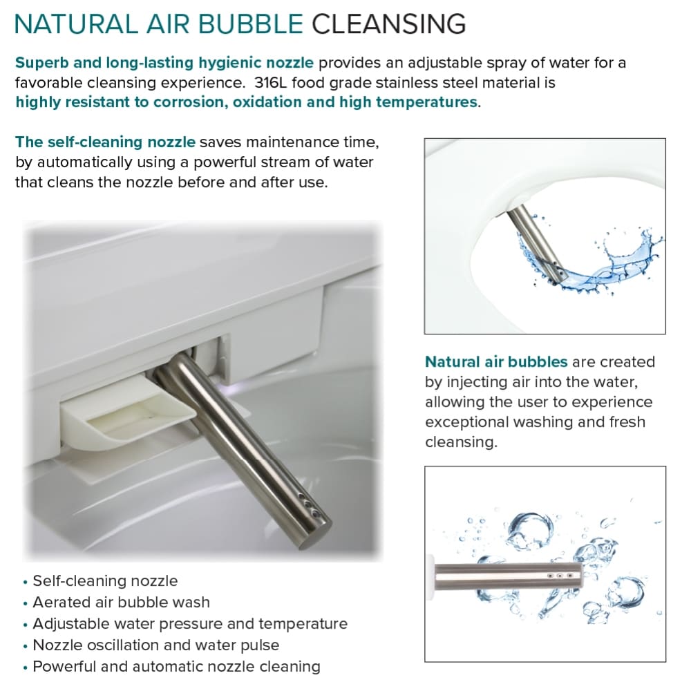 Bidet inteligente de altura estándar, doble descarga, con cierre suave en color blanco romero de Transolid, de una sola pieza y con desagüe de 12 pulgadas. 1.28 GPF TL-5401-A.