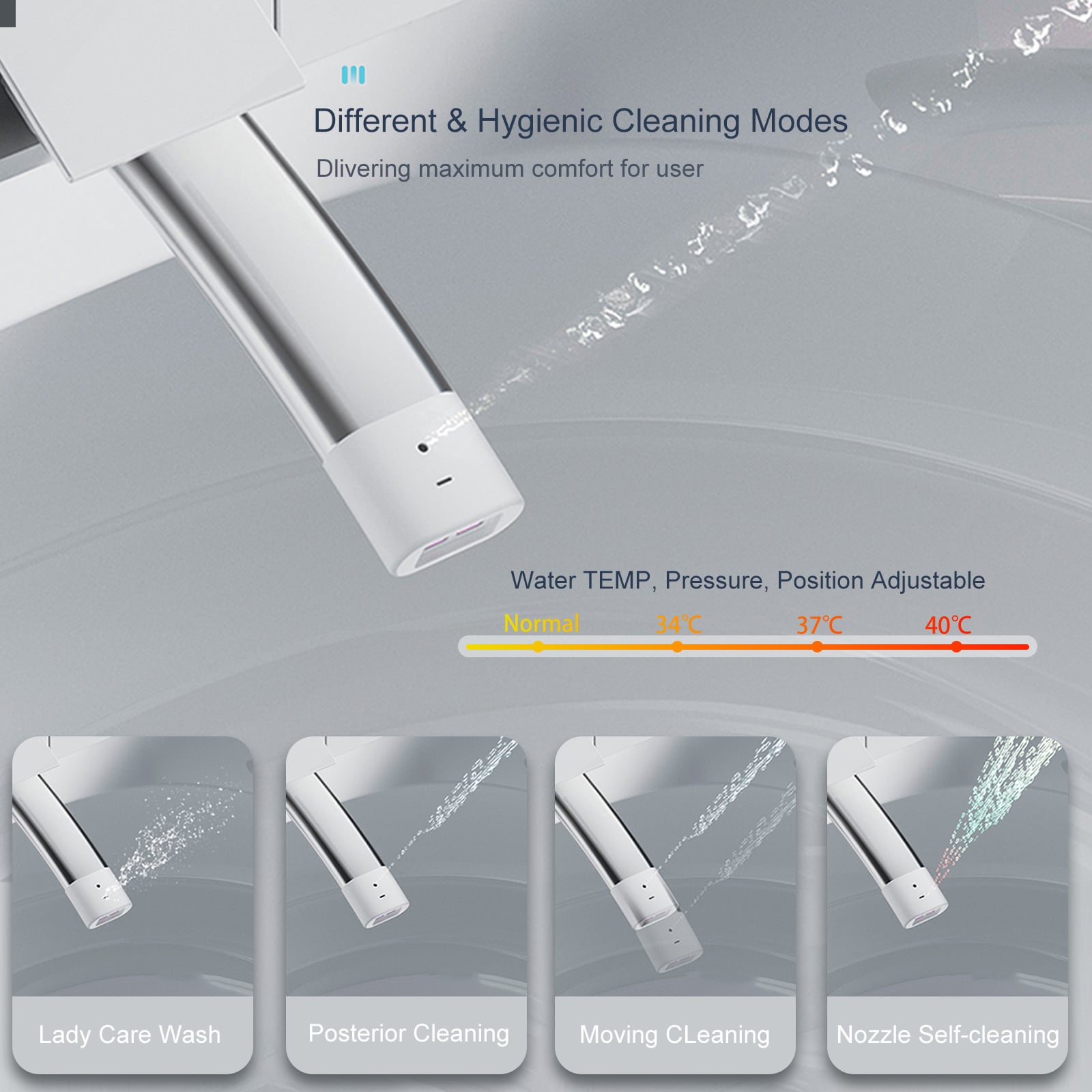 Mondawe Blanco con Descarga Dual Elongado Altura Estándar Bidet Inteligente de 1 Pieza con Descarga de 12 pulgadas y 1.28 GPF MD-JP-09921