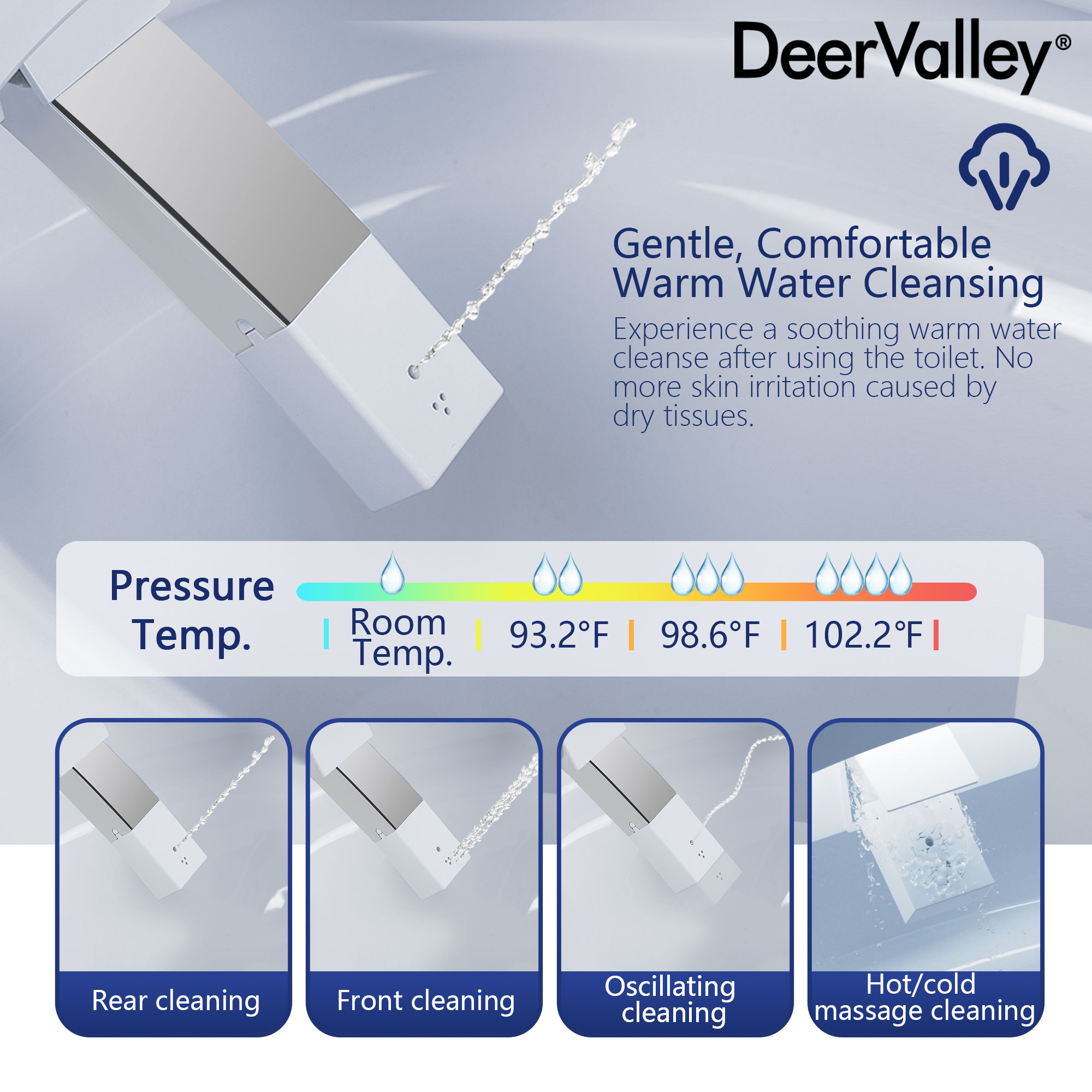 DeerValley Vertex Blanco Descarga sin Contacto Alargado Altura Estándar Inteligente Cierre Suave 1 Pieza Bidet 12 Pulgadas de Entramado Rudo 1.28 GPF DV-1S0029-V3