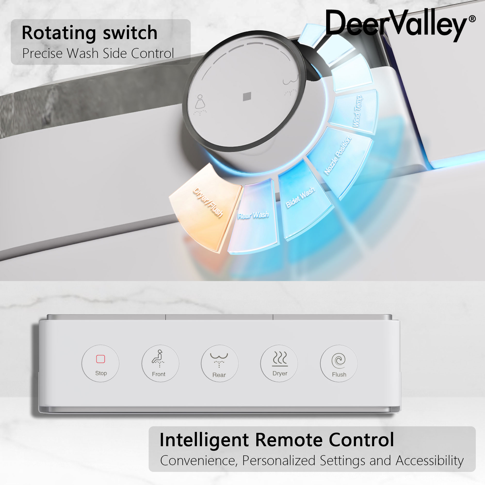 DeerValley Vertex Blanco Descarga sin Contacto Alargado Altura Estándar Inteligente Cierre Suave 1 Pieza Bidet 12 Pulgadas de Entramado Rudo 1.28 GPF DV-1S0029-V3