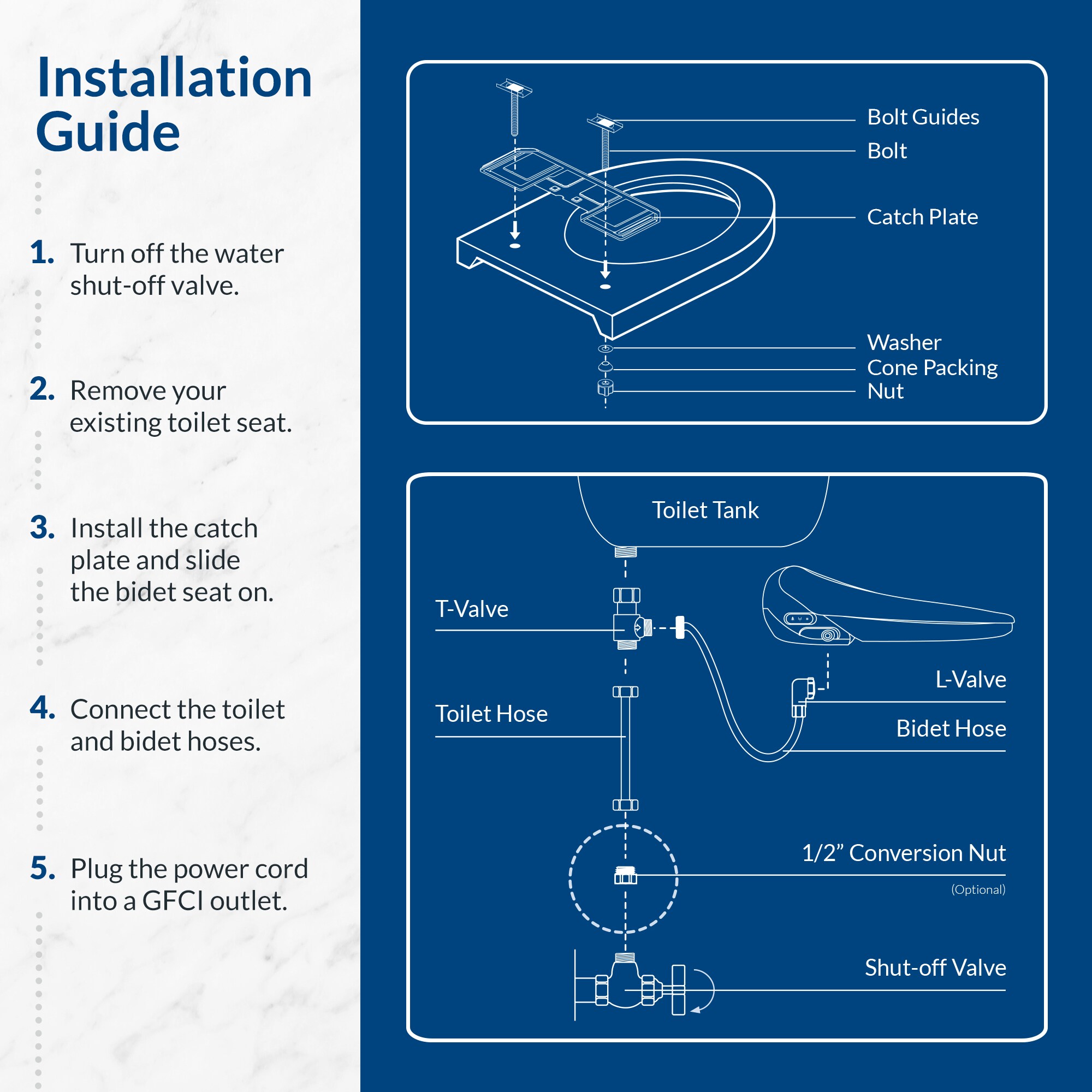 Asiento de Inodoro con Bidé Calentito y Cierre Suave para Inodoro Alargado de Plástico Blanco Bio Bidet BB-2000 DRY