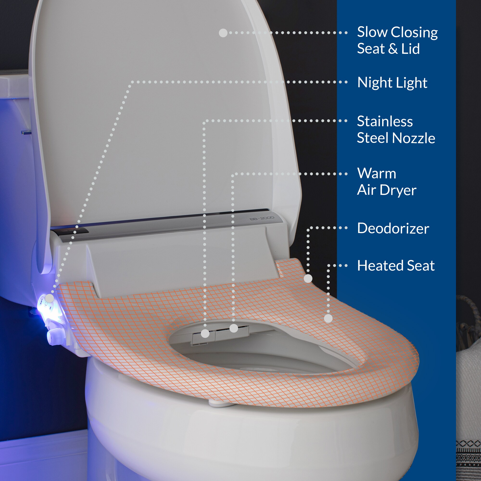 Asiento de Inodoro con Bidé Calentito y Cierre Suave para Inodoro Alargado de Plástico Blanco Bio Bidet BB-2000 DRY