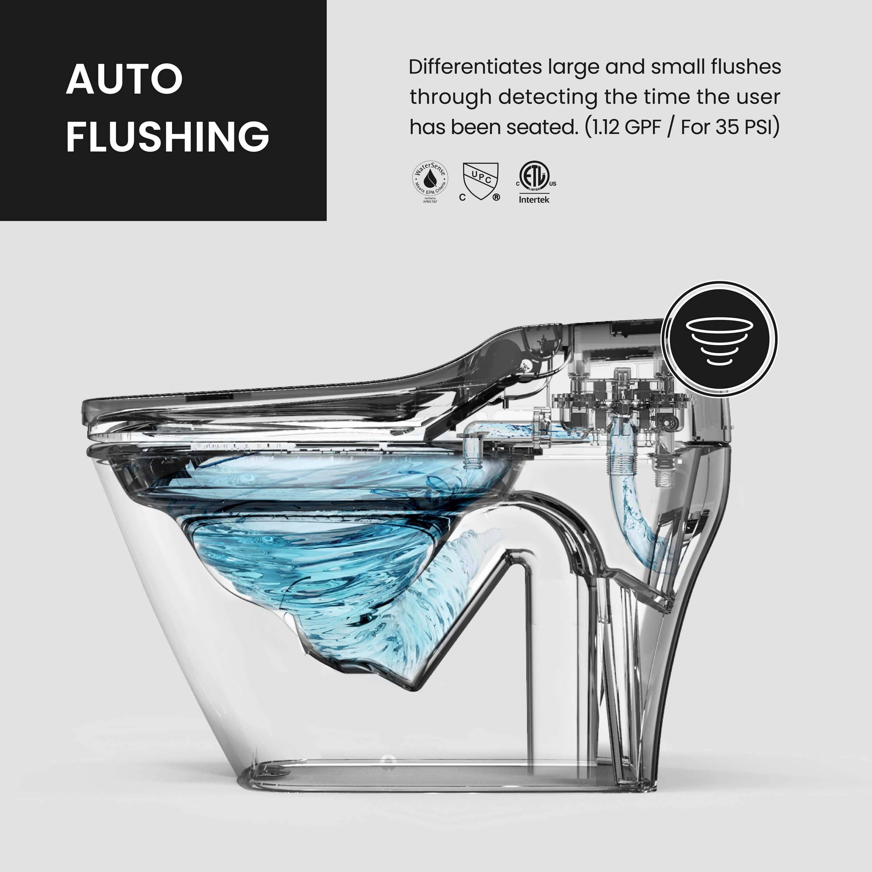 WC Inteligente de Altura Estándar con Doble Descarga LED UV-A Blanco Soft Close de VOVO STYLEMENT