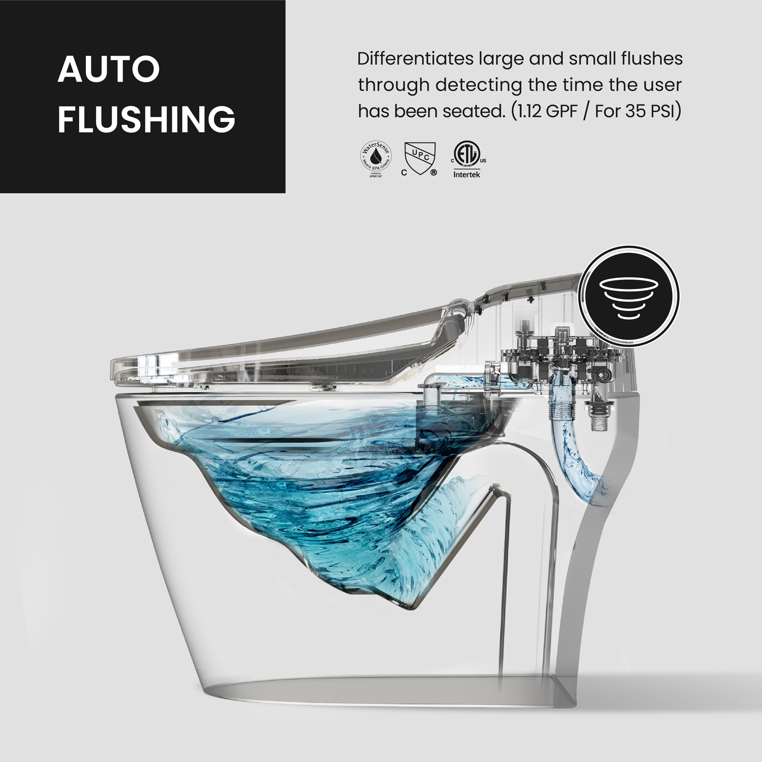 Inodoro Inteligente con Bidet Integrado de Una Pieza de Altura Estándar y Descarga Doble con Luz UV-A LED Blanca SOFT CLOSE de VOVO STYLEMENT de 12 pulgadas de retroceso. Certificado WaterSense con 1.6 GPF.