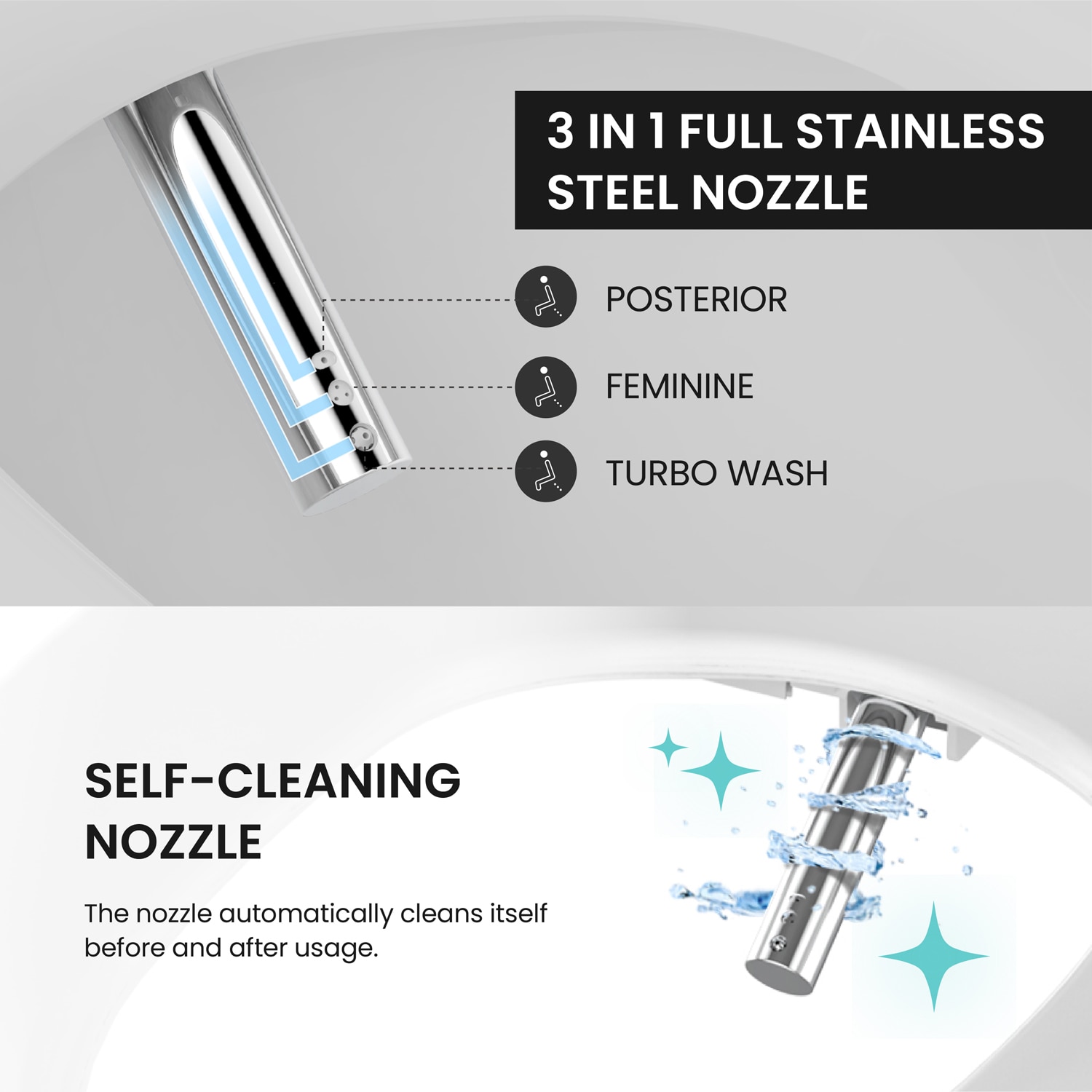 Inodoro Inteligente con Bidet Integrado de Una Pieza de Altura Estándar y Descarga Doble con Luz UV-A LED Blanca SOFT CLOSE de VOVO STYLEMENT de 12 pulgadas de retroceso. Certificado WaterSense con 1.6 GPF.