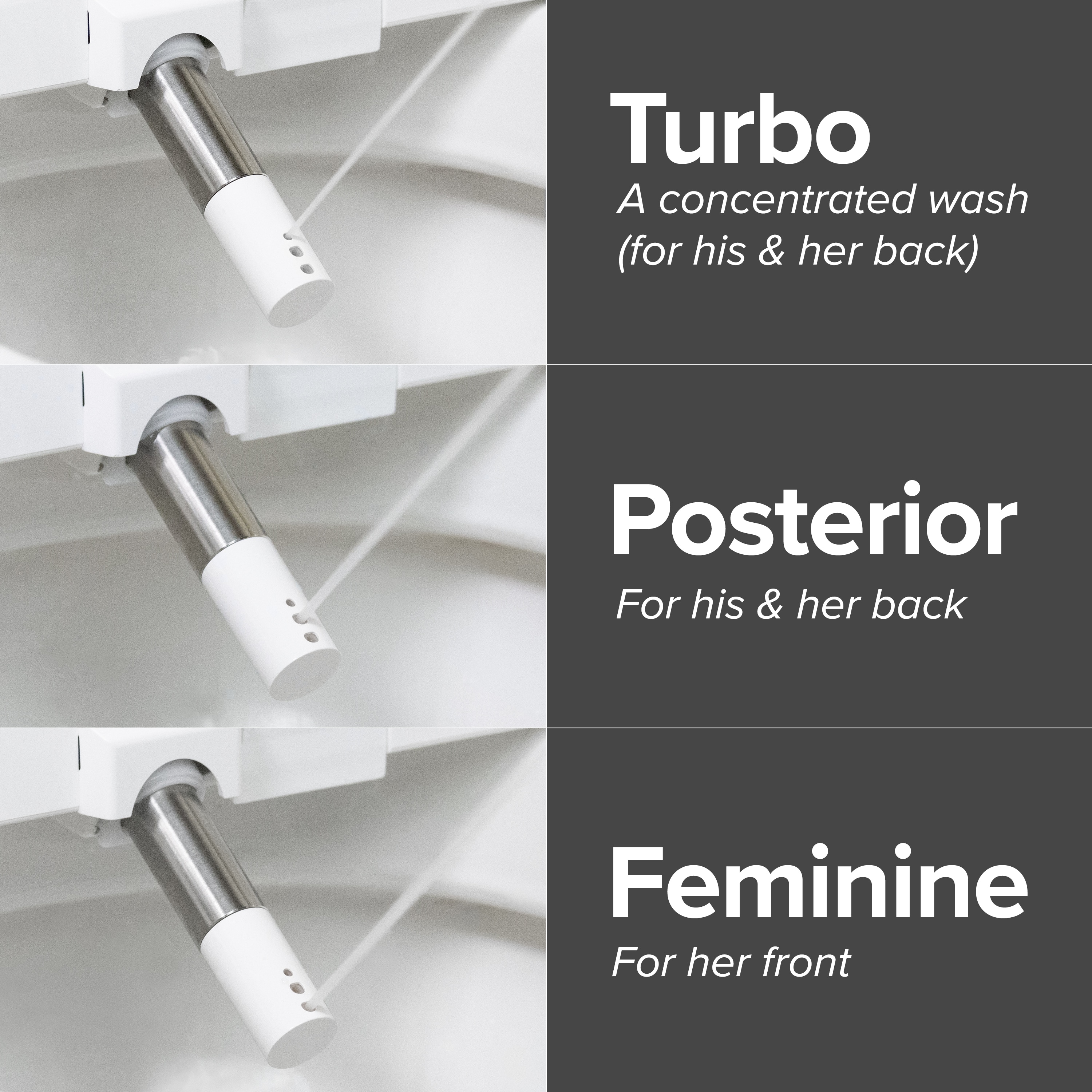 Asiento de Inodoro Inteligente de Plástico Blanco Alargado con Cierre Suave y Calefacción SmartBidet SB-2600