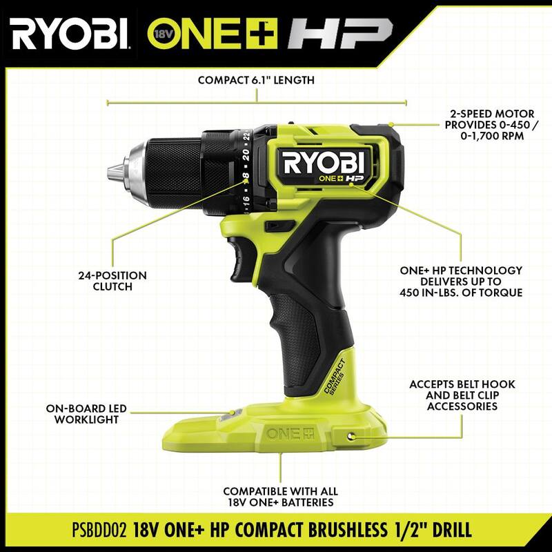 RYOBI ONE+ HP Taladro/destornillador compacto inalámbrico sin escobillas de 18V de 1/2 pulgadas (Sólo la herramienta) - PSBDD02B